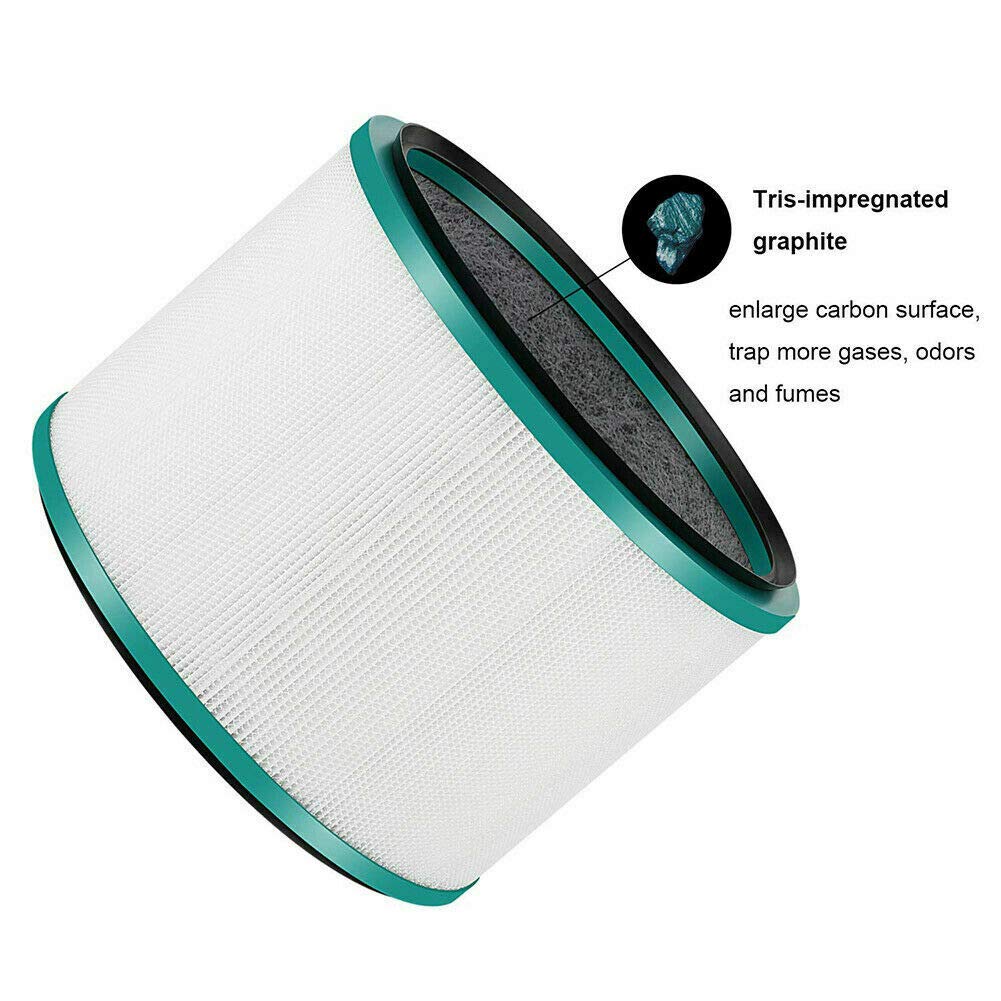 I clean 2pcs Replacement for Dyson HP02 HEPA Filter,Compatible with Dyson Pure Hot Cool Link Desk Air Purifier HP02,HP01, DP02,DP01 Desk Purifiers.Part#No.968125-03