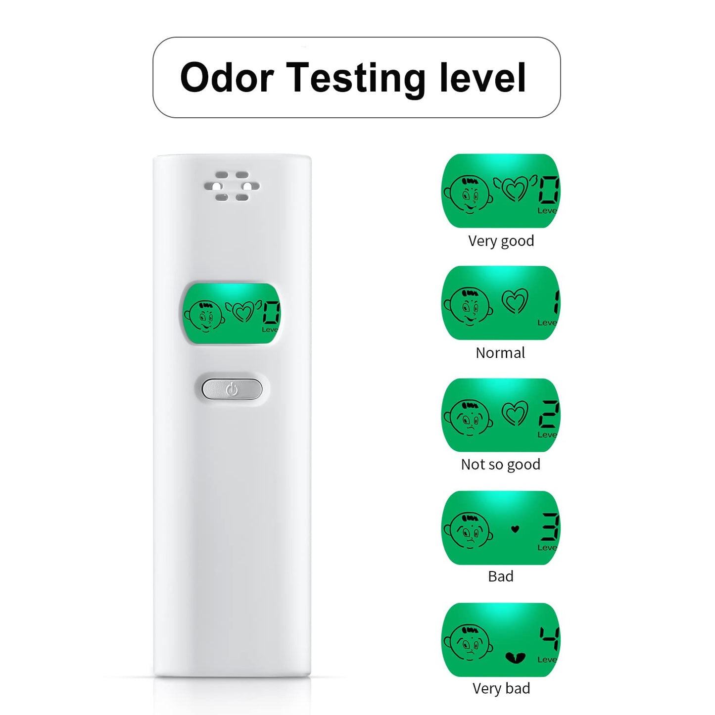 Bad Breath Tester Odor Breath Detector Professional Personal Bad Smell Checker Analyzer for Personal Oral Cavity Testing