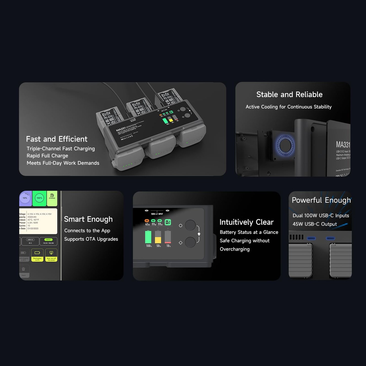 ISDT MA331 Air 3/3S Charging Hub,200W 3 Channel Smart Battery Charger for DJI Air 3/3S Series,RC Charger with APP Connection/LCD Display and Discharge Function Not Include Battery