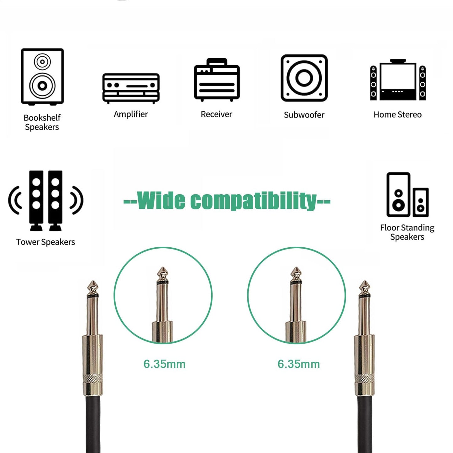 HeyTones Professional 50 Feet 12 Gauge 1/4" to 1/4" TS Speaker Cables - 12AWG 50ft DJ/PA Speaker Cords Amp Audio Wires - 2 Pack