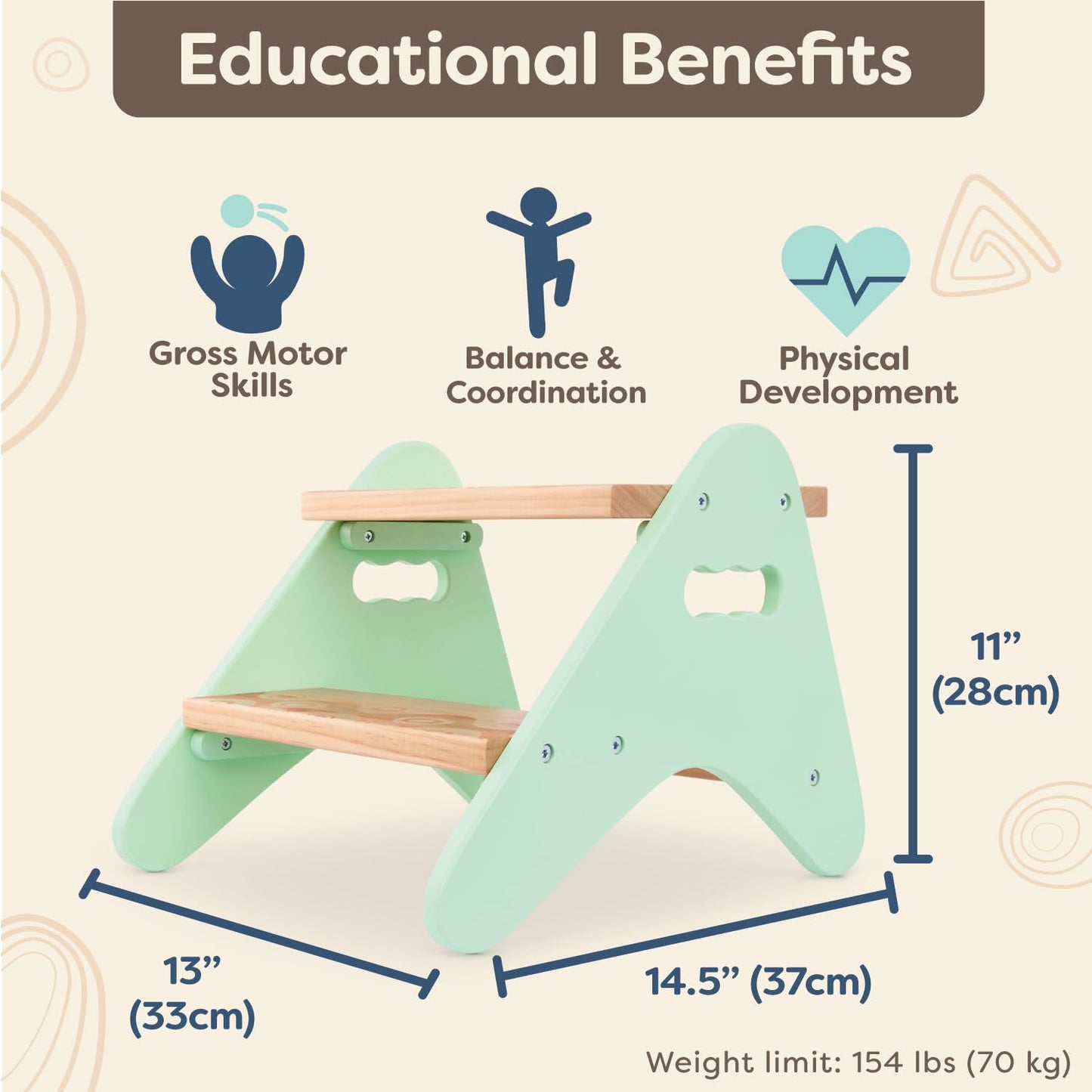 B. toys – Step Stool for Kids – Wooden Stepping Stool – Step Stool for Bedroom, Bathroom, Kitchen – Furniture for Toddlers, Kids – 2+ Years – Peek – A – Boost – Mint