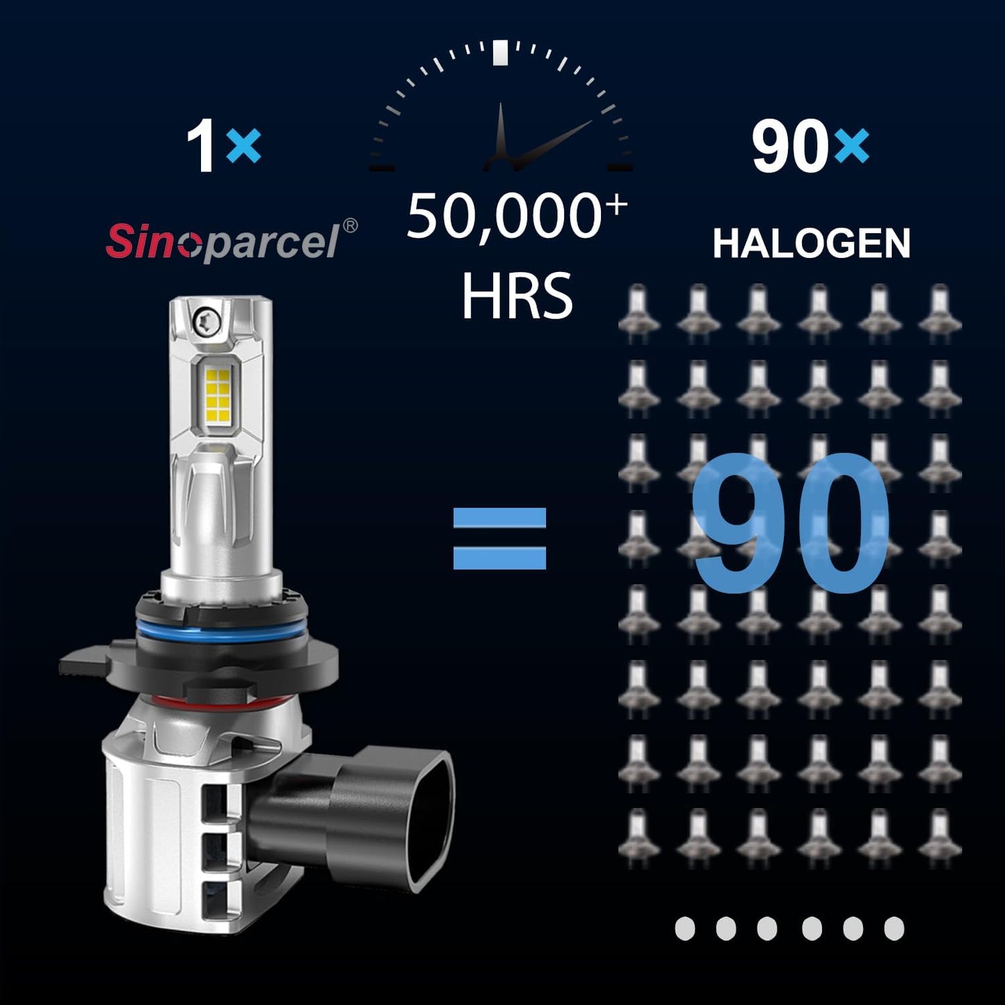 Sinoparcel Upgraded 9012/HIR2 LED Headlight Bulbs, 20000LM Super Bright with Cooling Fan, 6500K Cool White, High & Low Beam Halogen Replacement, Canbus Ready, Plug and Play, IP67 Waterproof, Pack of 2