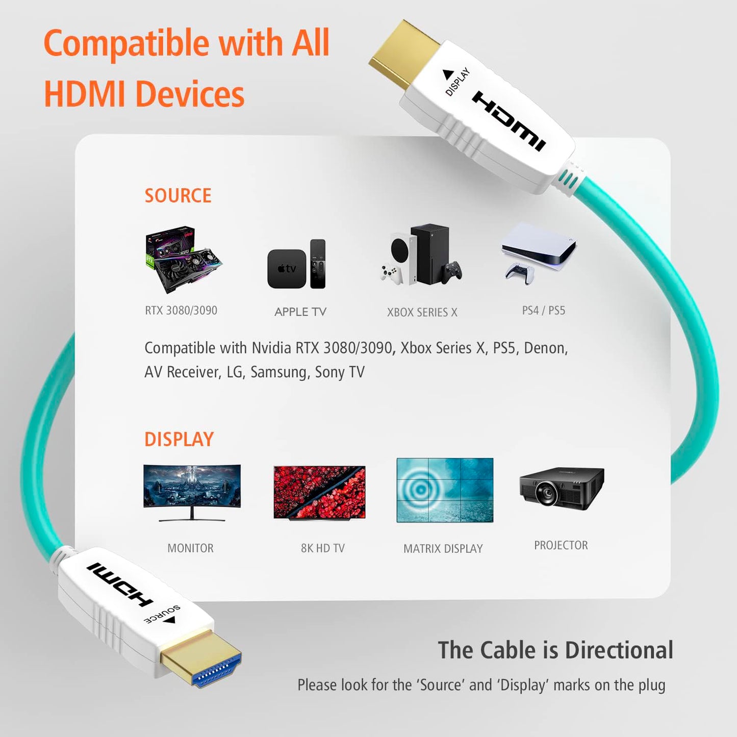 RUIPRO 8K Fiber Optic HDMI Cable 6 Feet 48Gbps 8K60Hz 4K120Hz Dynamic HDR eARC HDCP2.2/2.3 for RTX4080/4090/3080/3090, Xbox S/X, PS5/4, AVR, Projector, LG/Samsung/Sony TV