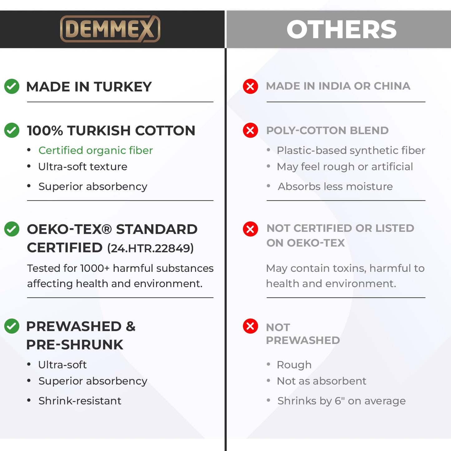 DEMMEX Organic Diamond Turkish Bath & Beach Towel | 100% Oeko-TEX Certified Turkish Cotton, Ultra-Soft, Quick-Dry, Lightweight & Oversized Luxury Peshtemal Towel, Prewashed, 180x90cm, Denim Blue