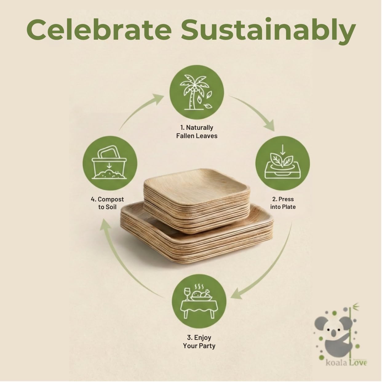 Palm Leaf Plates 4 Inch Bamboo Plate Disposable 100 Pack Small Dessert and Appetizer Square Party Plates Biodegradable Compostable Cocktail Better Than Paper Plate By KoalaLove
