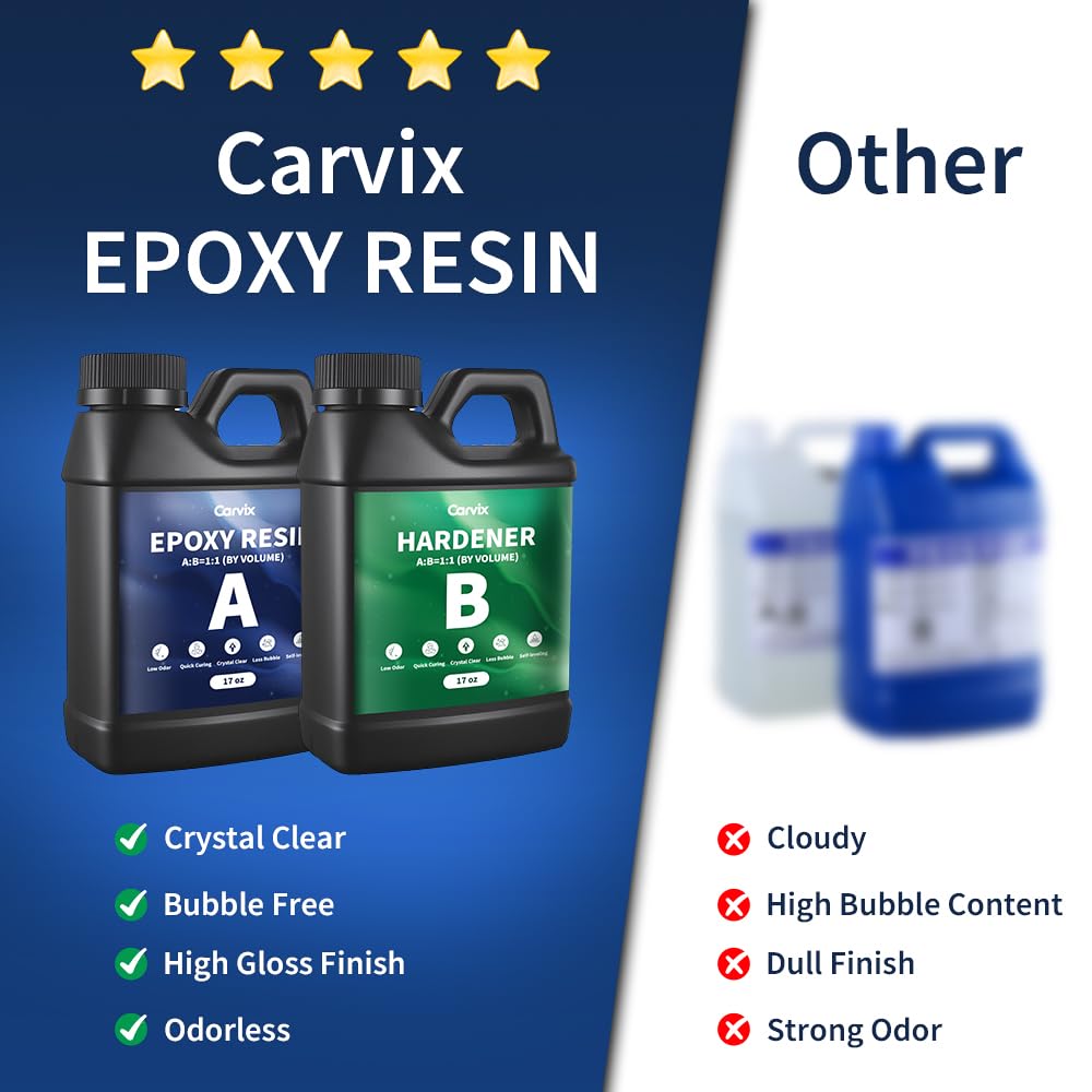 Carvix Epoxy Resin Kit 34OZ Crystal Clear Bubble Free High Gloss Resin and Hardener for Casting Coating Jewelry Wood and Art Projects Beginner Friendly