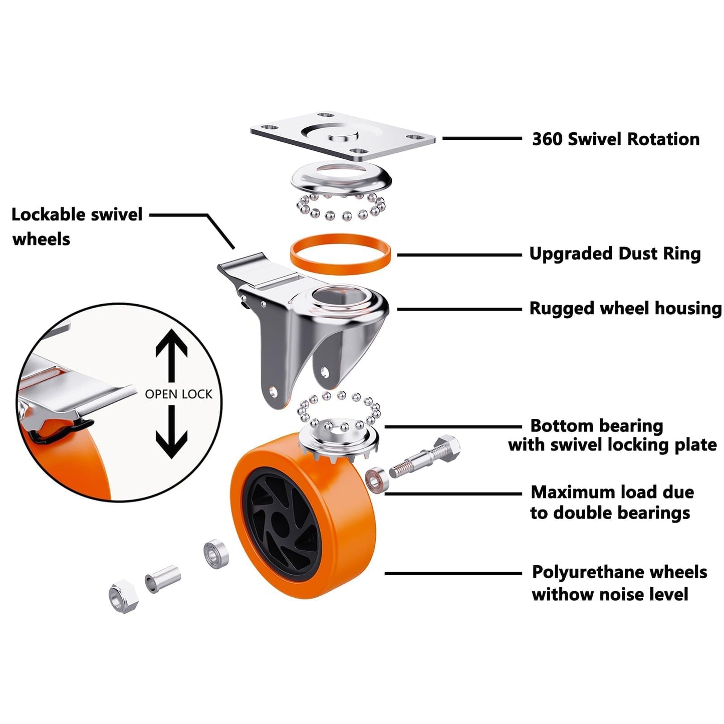5 Inch Swivel Caster Wheels Set of 4, Heavy Duty Casters with Brake - Load 1800lbs, Polyurethane Locking Casters for Cart, Furniture, Workbench