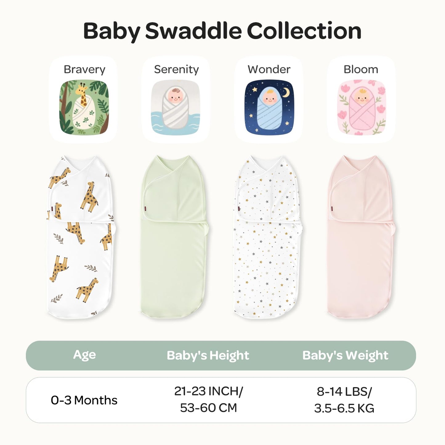 Momcozy Baby Swaddle, Quiet Fastener Swaddle Suitable for Infant 0-3 Months, New-Parent-Friendly Sleep Sack, Reduce Startle Reflex, Newborn Boys Girls Registry Essentials, 2-Pack, Serenity