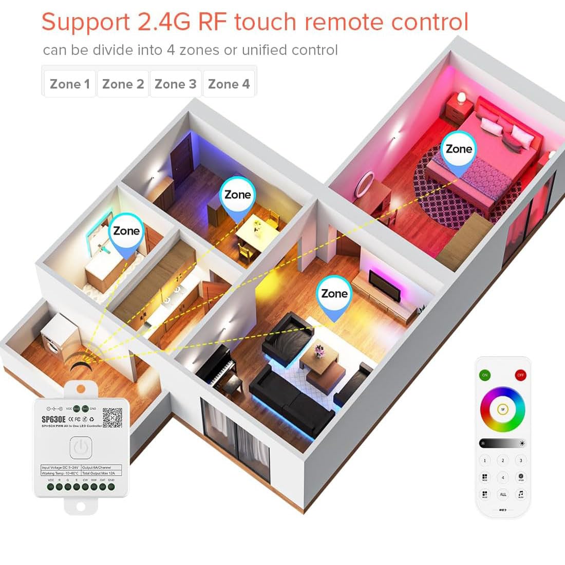 UCHARGE SP630E Bluetooth LED Controller Kit with RB3 RF Remote, 4 Zones App Control DC5V-24V for COB FCOB RGB RGBW Addressable LED Strip WS2812B WS2815 SK6812, Music Sync Smart Lighting