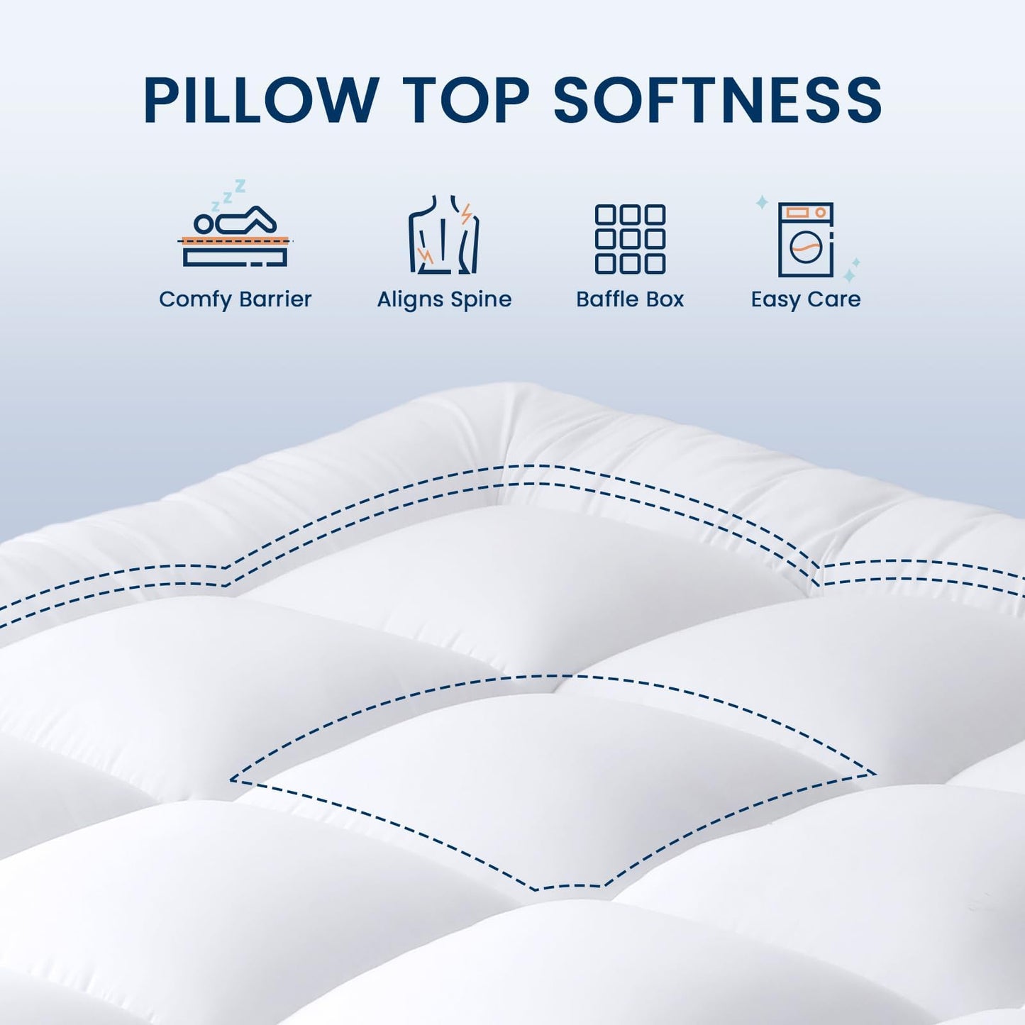 YUGYVOB Mattress Topper Queen Size, Thick Breathable Pillow Top Mattress Pad for Back Pain Relief, Deep Pocket Topper Fits 8"-20" (60×80 Inch)