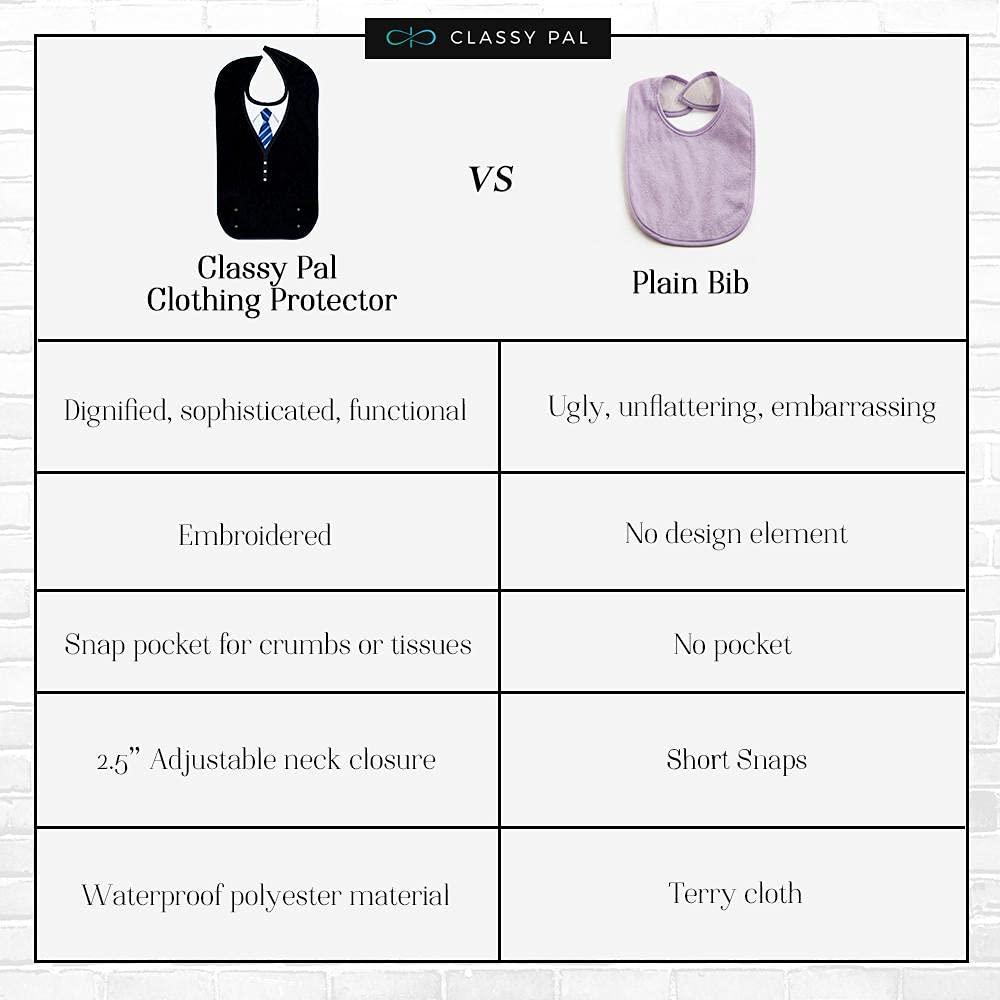 Classy Pal | Adult Bib for Men with Embroidered Design. Waterproof Reusable & Washable | 2 Pack (Blue Tie + Tuxedo)