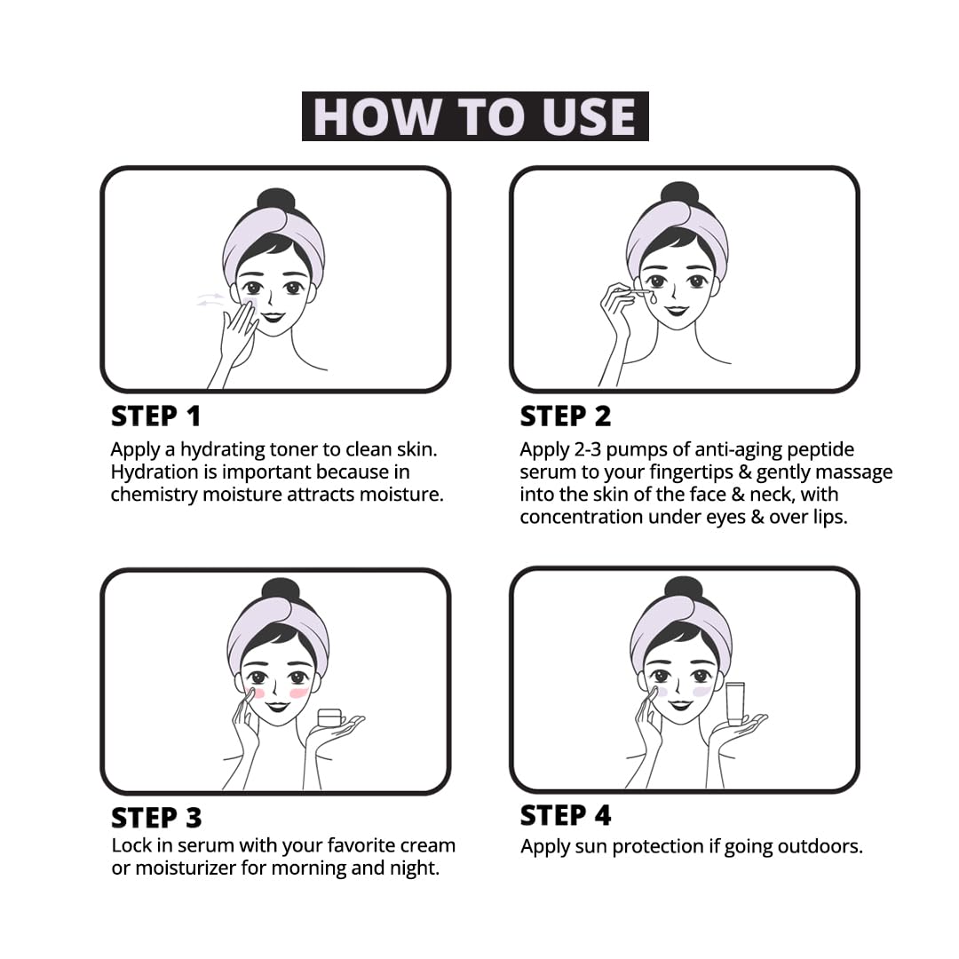 7E Wellness:Anti-Aging Peptide Serum, Anti-Wrinkle Copper Peptide Serum With Hyaluronic Acid & Polypeptides - Supports Collagen & Elastin Production | Brightening, Firming & Hydrating for Face