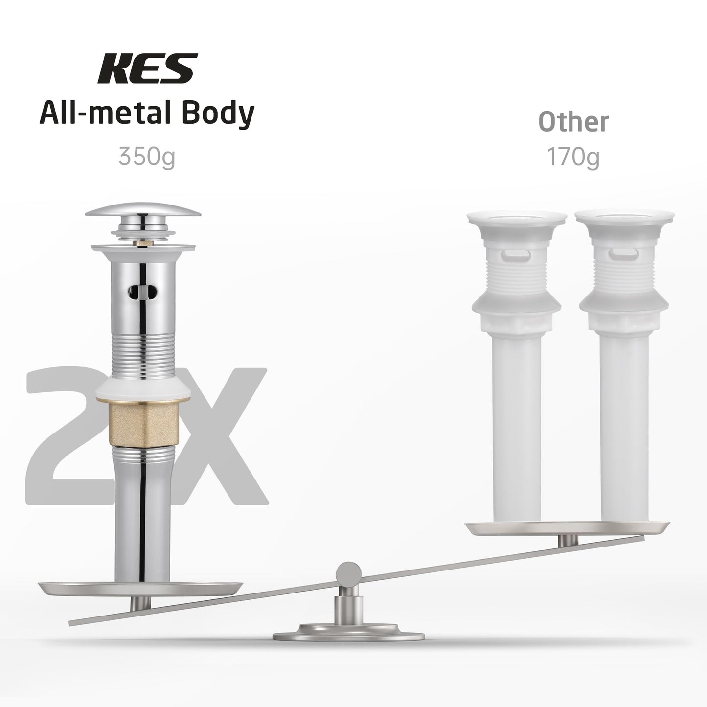 KES Bathroom Sink Drain with Overflow, with Strainer Basket Hair Catcher Anti Clog Pop Up Drain Stopper Vanity Vessel Sink, Polished Chrome, 2 Pack, S2013A-CH-P2