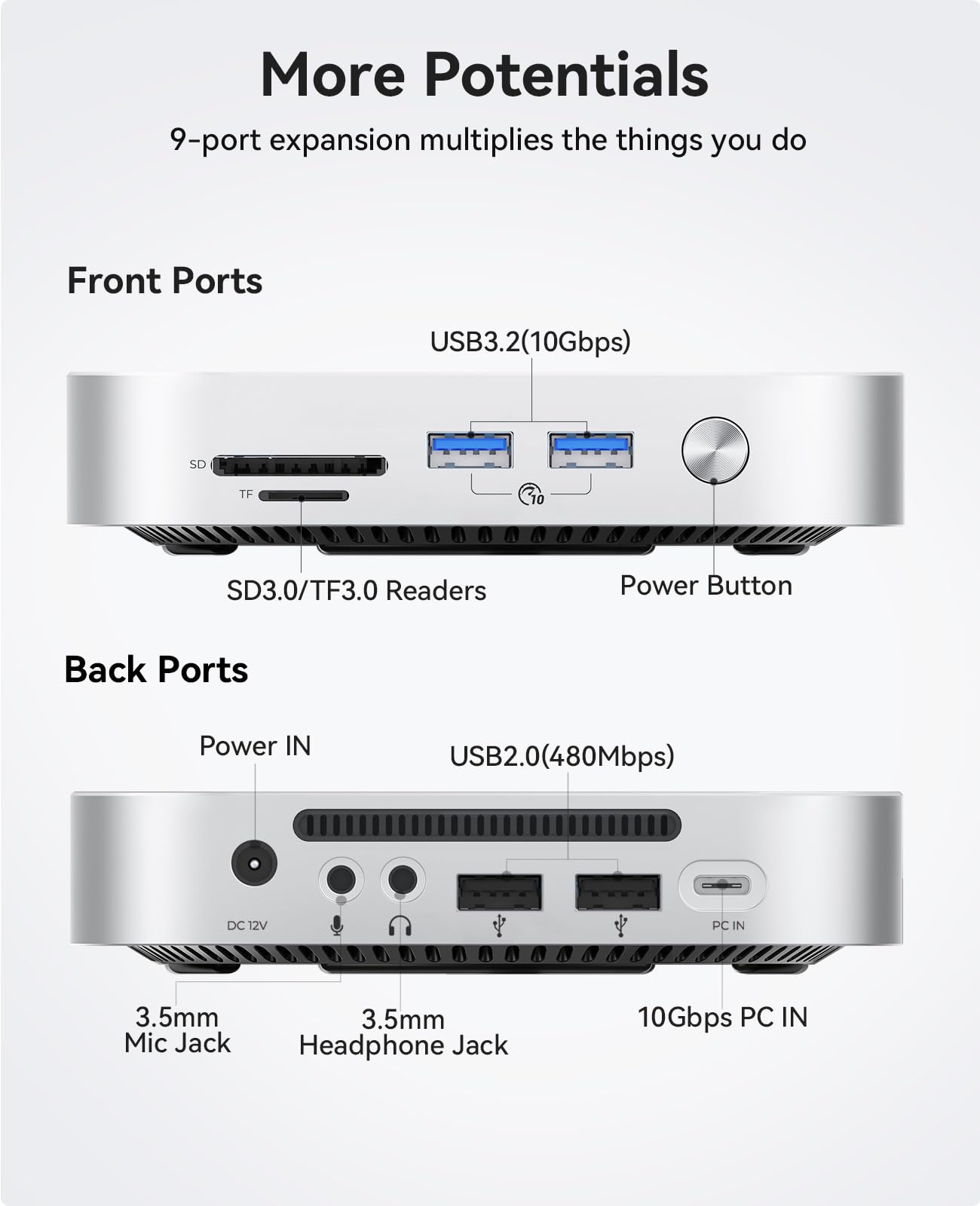ORICO MiniLink USB Hub Compatibility with Mac Mini M4, 9-in-1 Aluminum Dock with SSD Enclosure for NVME/SATA M.2, USB A 10Gbps, 3.0 SD/TF Card Readers, 3.5mm Audio Jack