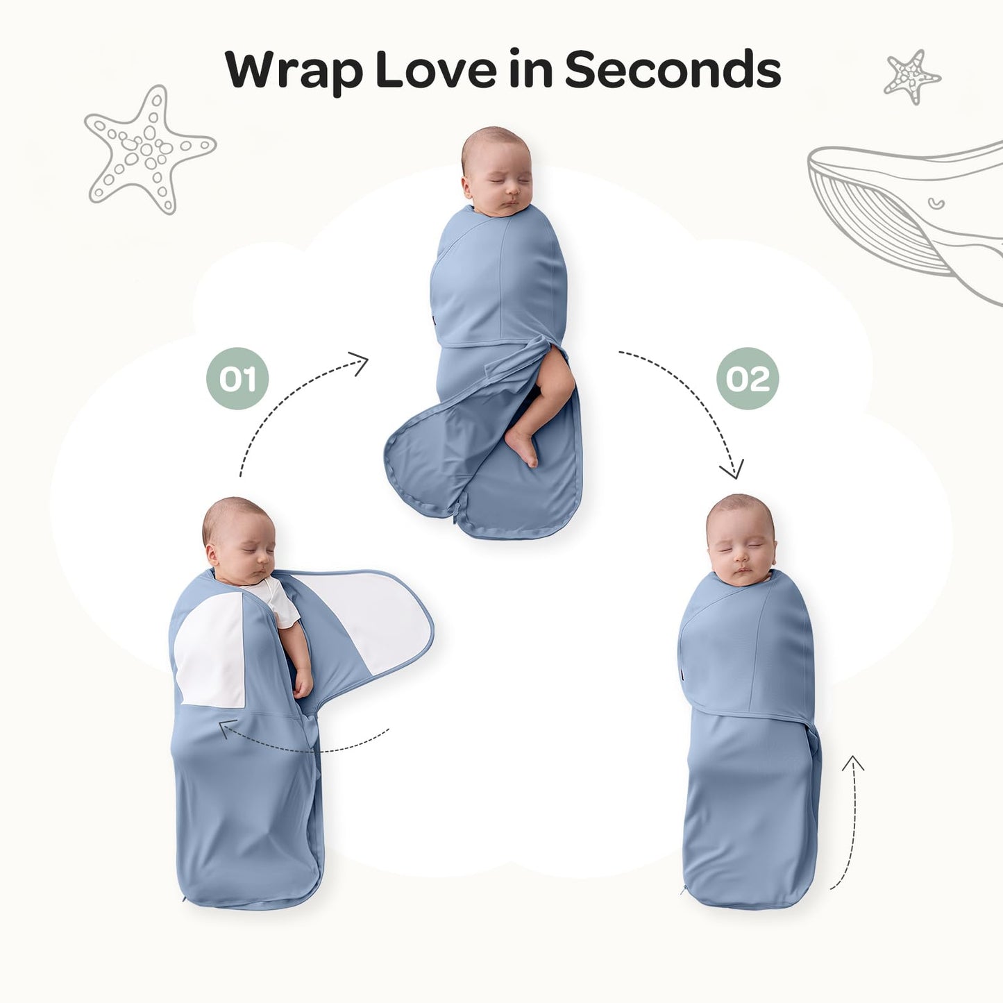 Momcozy Baby Swaddle, Quiet Fastener Swaddle Suitable for Infant 0-3 Months, New-Parent-Friendly Sleep Sack, Reduce Startle Reflex, Newborn Boys Girls Registry Essentials, 2-Pack, Serenity