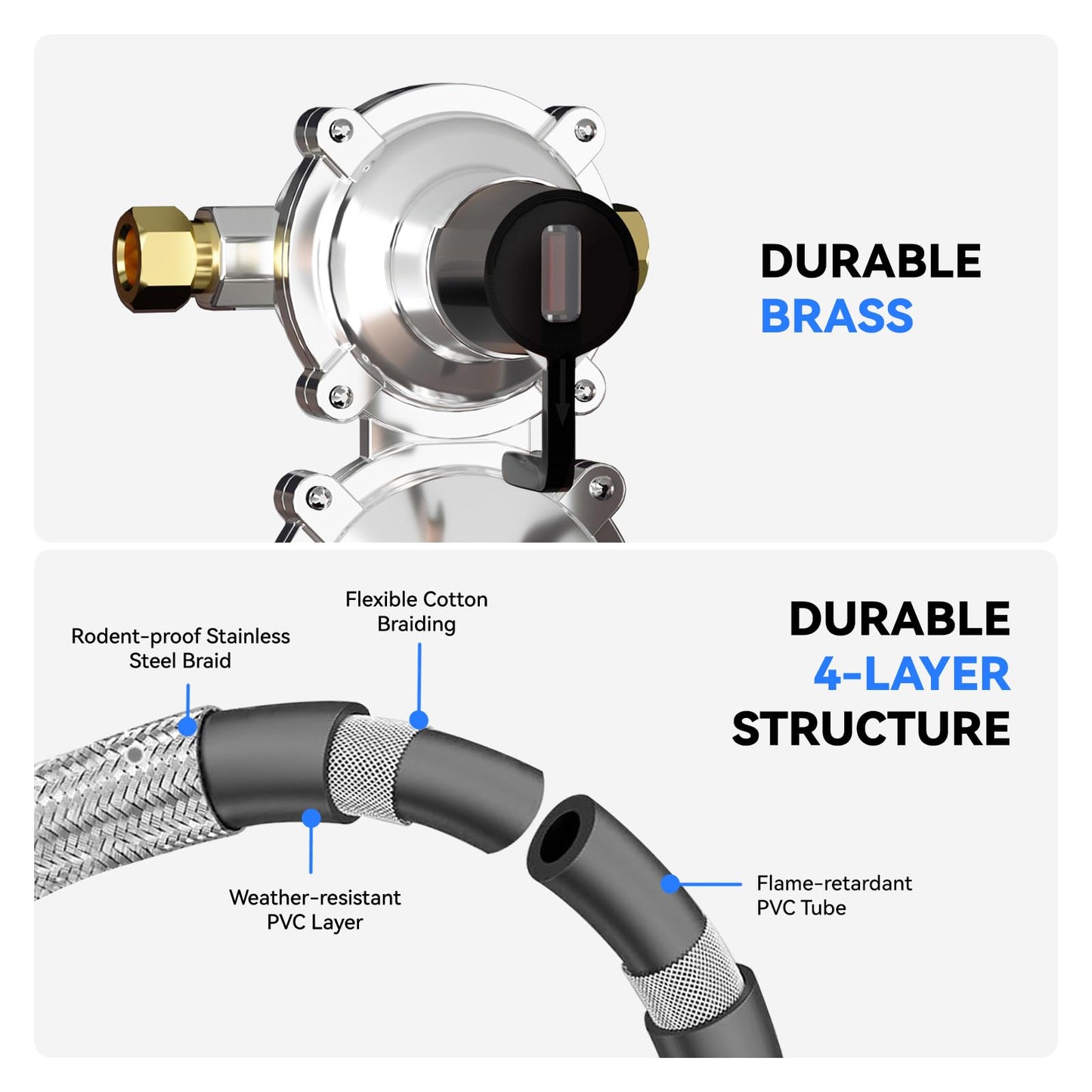 Solimeta RV Dual Cylinder Gas Regulator - 2-Stage Seamless Changeover Valve with 2PCS 15" Stainless Steel Hoses for Campers & Trailers，Vans/Trailers Primary Cylinder