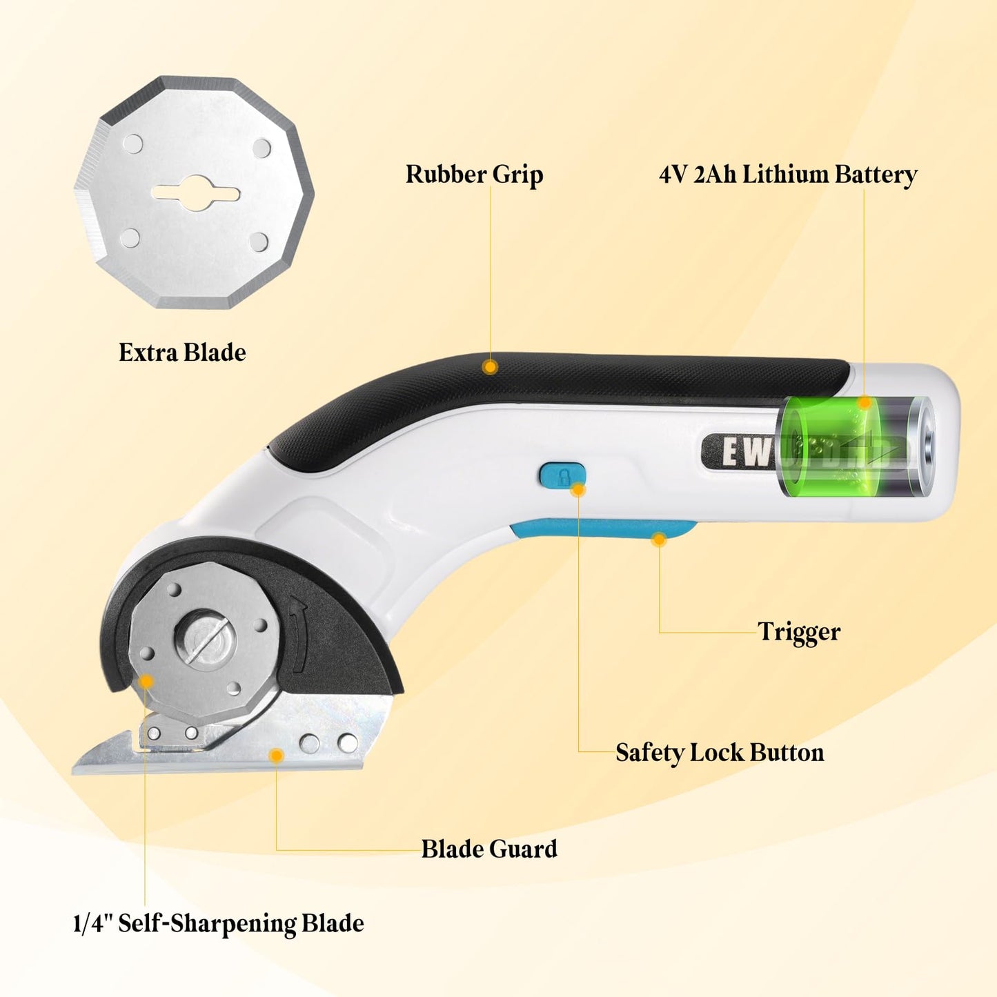 Cordless Electric Scissors, 4V Electric Mini Box Cutter, Carpet & Cardboard Cutter Tool with a Replacement Blade/Charger, Rotary Cutter for Cardboard Packages Leather Plastic (White)