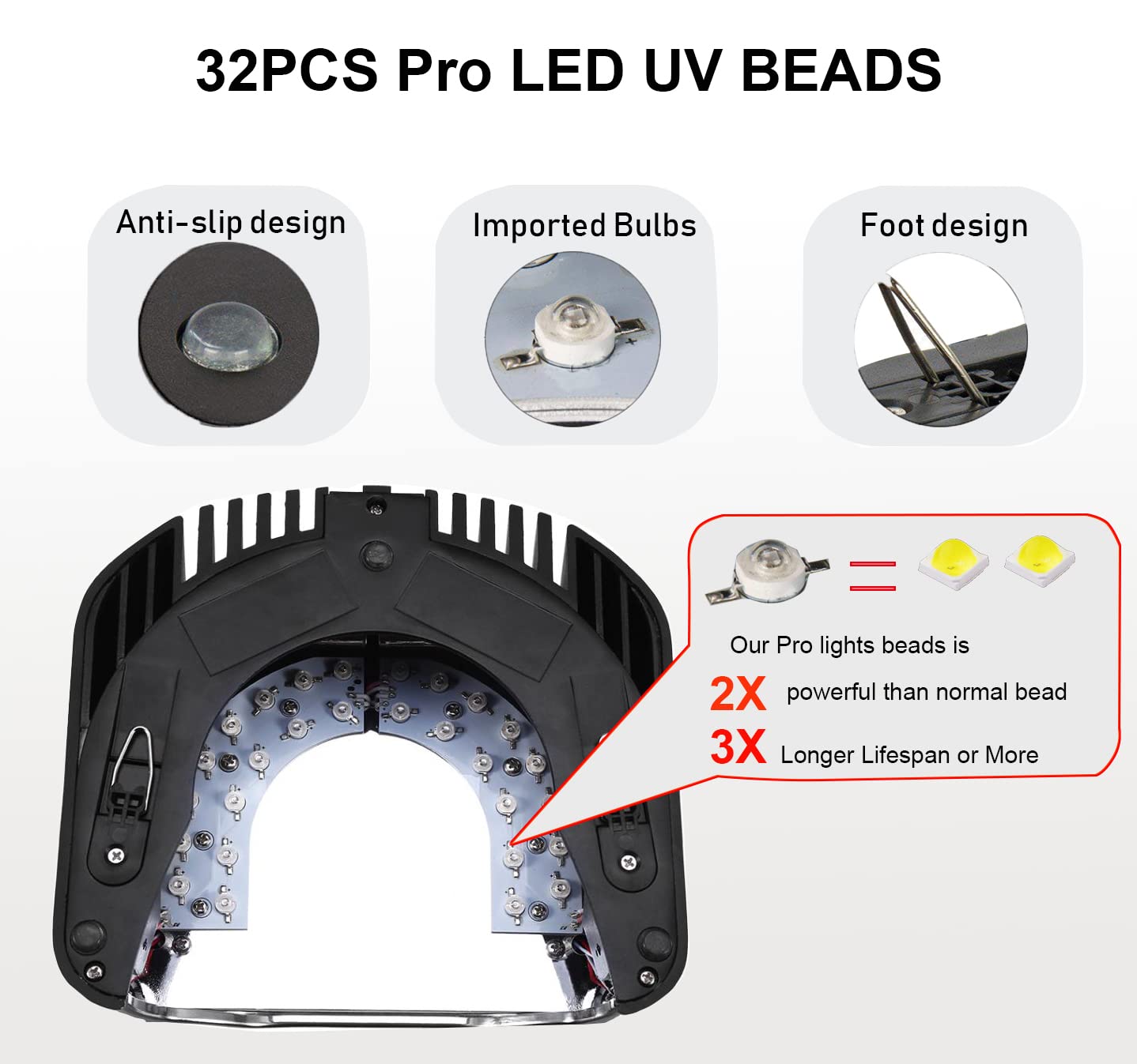 64W LED Nail Dryer-Lumcrissy Professional Quikly Dry LED Nail Curing Lamp for UV LED Gel Nail Polish nail tool Salon Tool With Lifting Handle Touch Sensor LCD Screen With a Nail Nipper(Black)