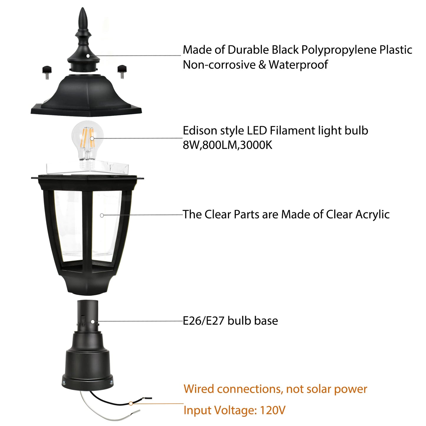 FUDESY Outdoor Post Lights, Electric Exterior Lamp Post Light Fixture with Pier Mount Base, LED Bulb Included, Anti Corrosion Black Plastic Materials, Pole Lanterns for Garden, Patio, Pathway