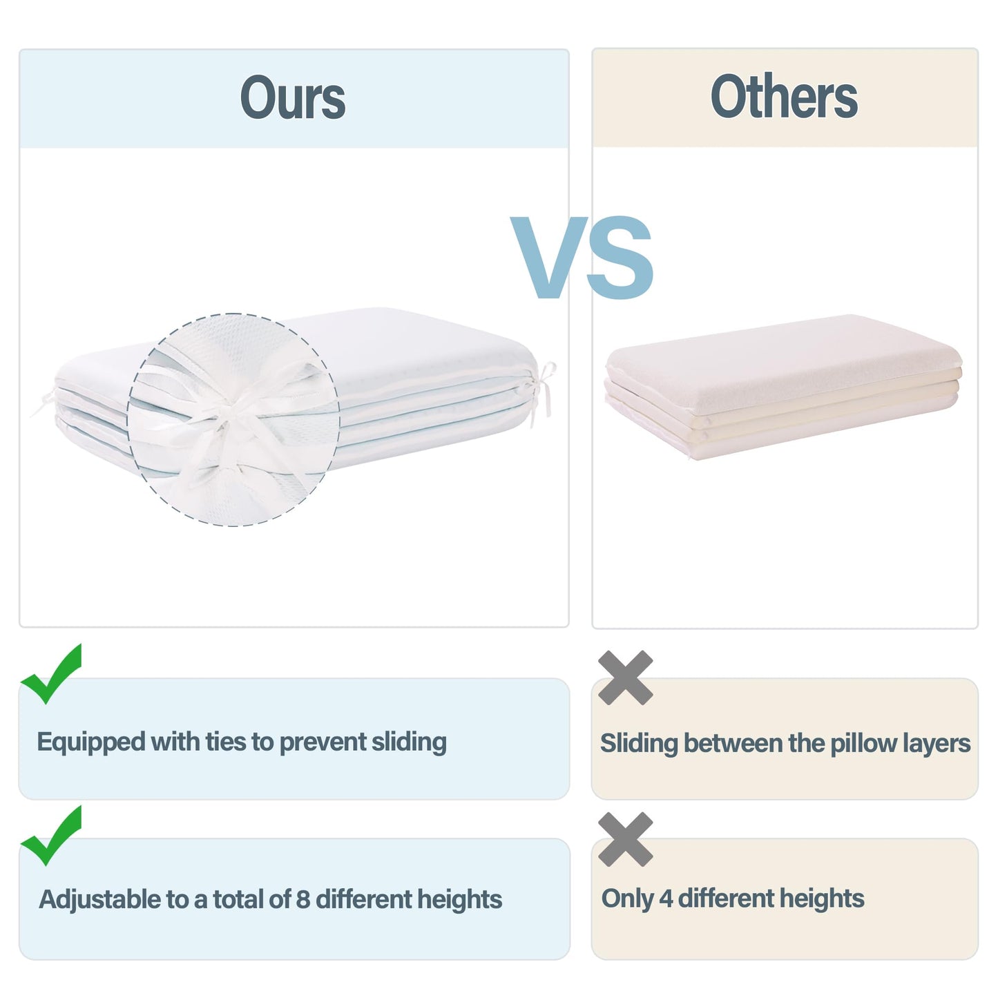 PAROLL Adjustable Pillow Ultra Thin Flat for Sleeping Memory Foam Layer Low Profile Slim Pillow for Stomach, Back, Side Sleepers