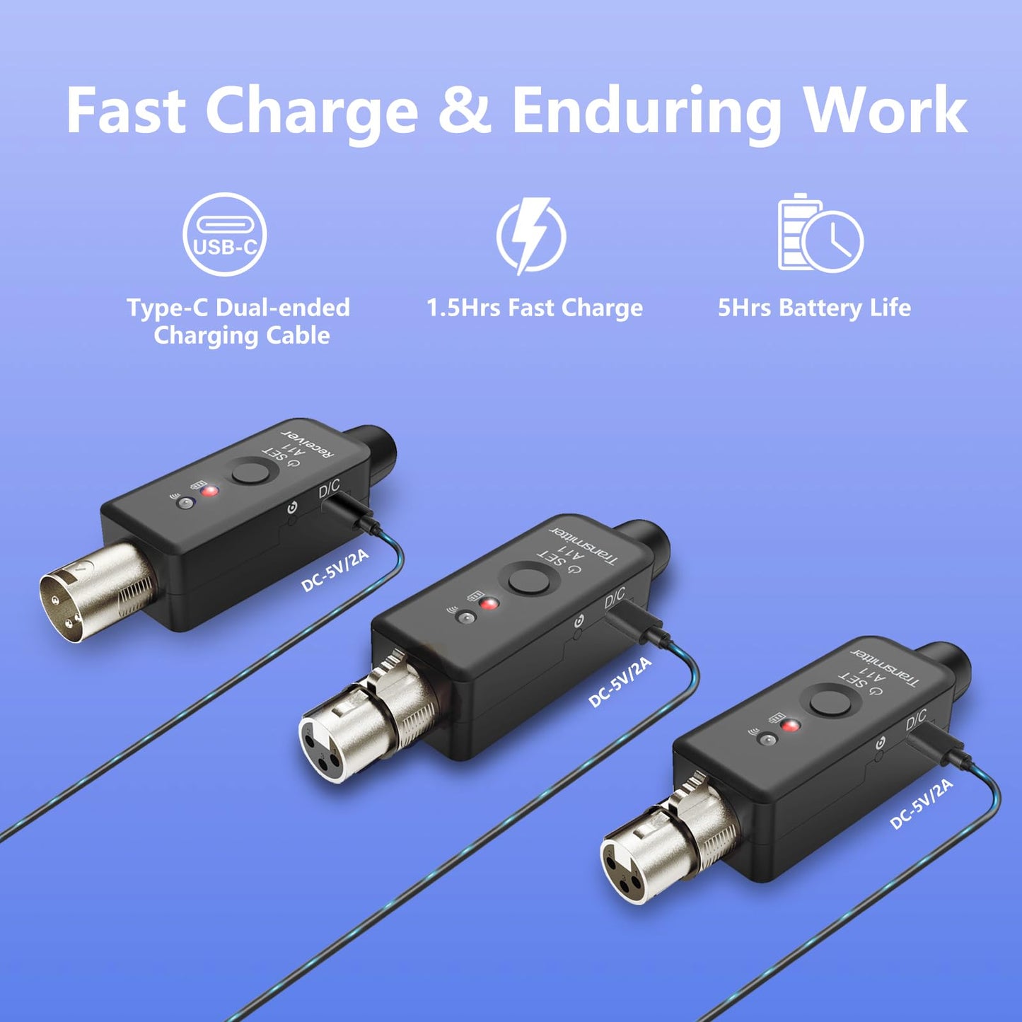 A11 Wireless Microphone System, 2.4GHz XLR Transmitter and Receiver for Dynamic Microphone, Audio Mixer, PA System, 100ft Range, Ultra-Low Latency, Rechargeable Battery(A11-2(2TX+1RX))