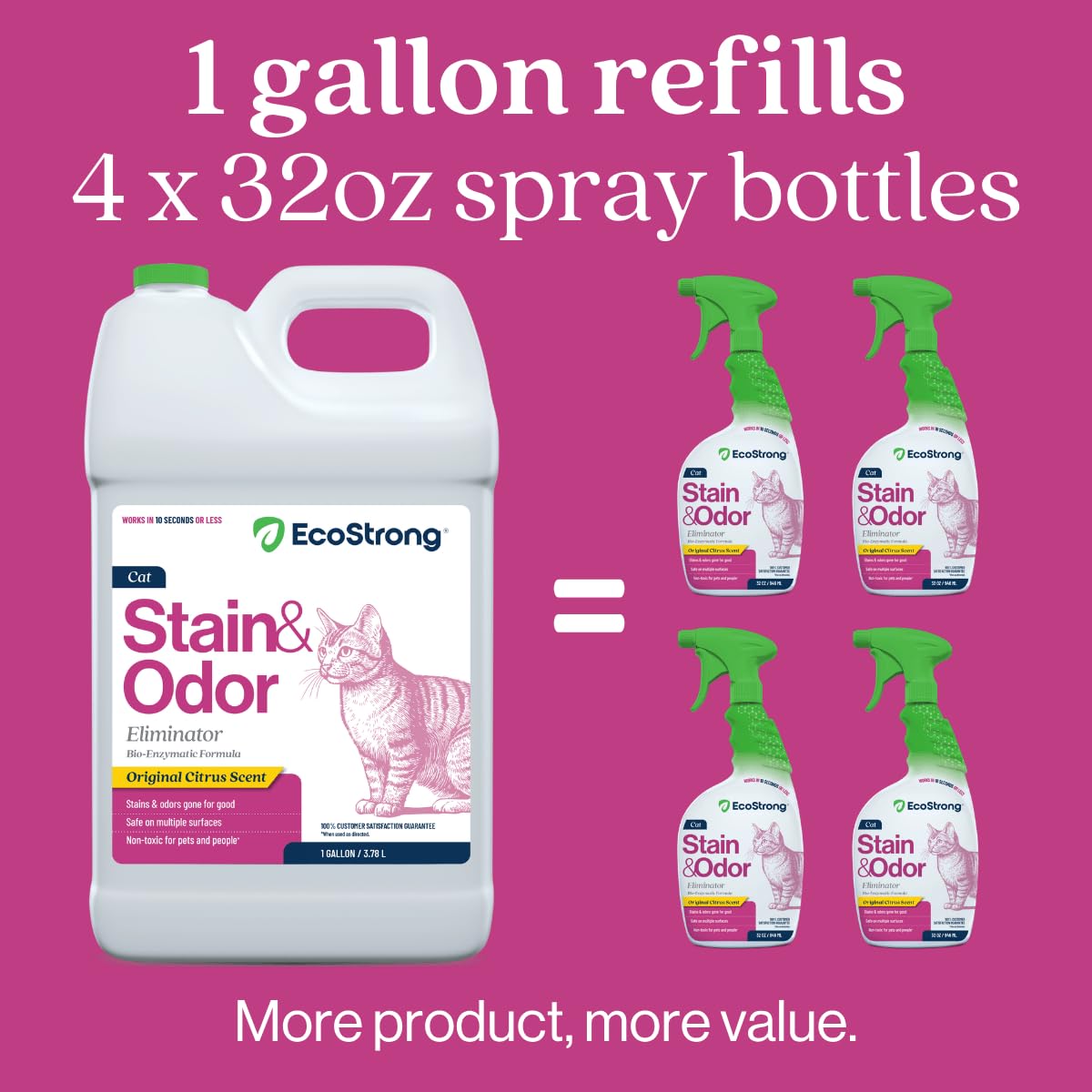 Cat Stain And Odor Remover | Enzyme Urine Odor Neutralizer - Stain Remover for Carpet, Litter Boxes, Bedding, and Laundry [Citrus Scent, 128 Oz]