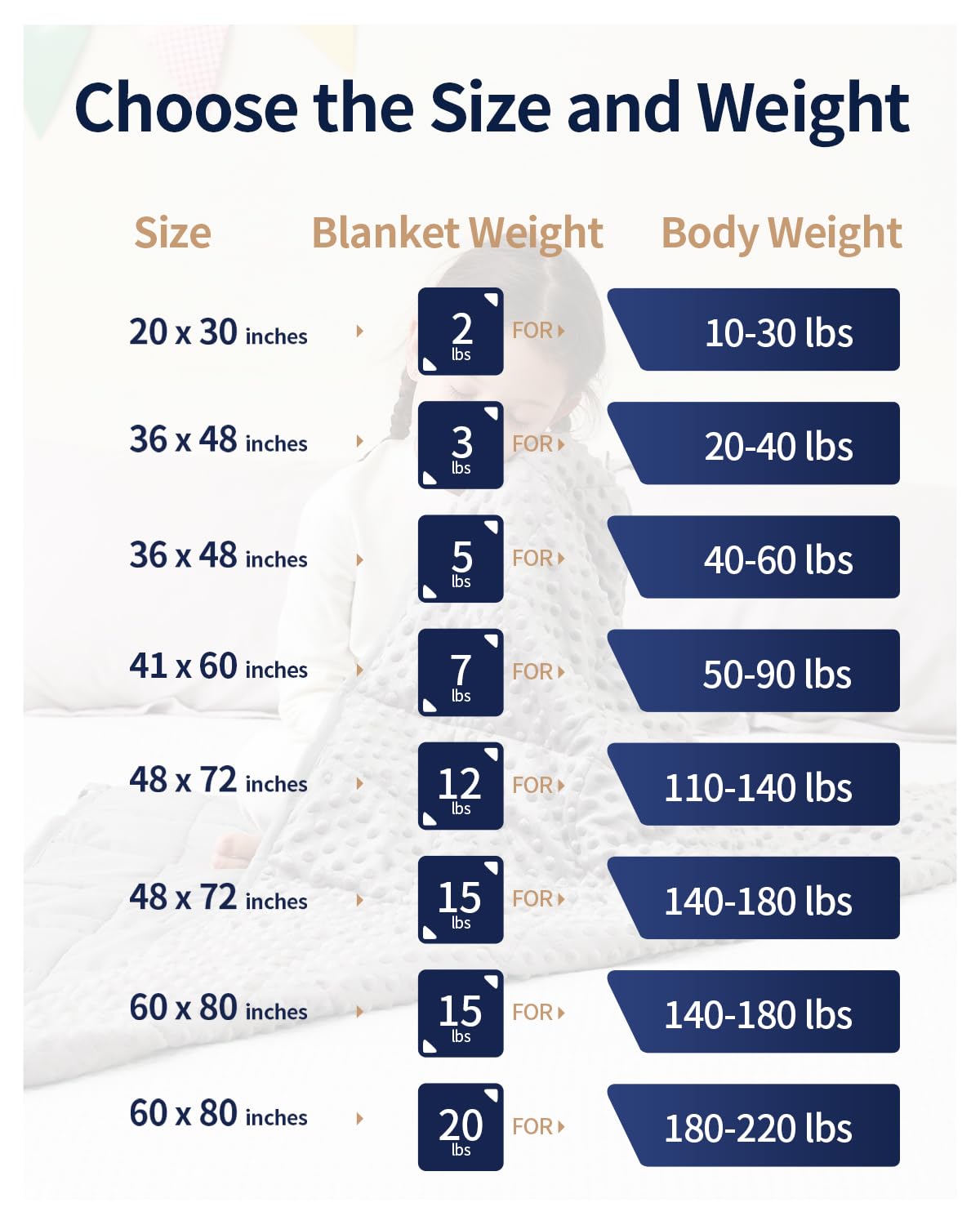 Mr. Sandman Weighted Blanket 7LBS 41 x 60 Inches, Minky Dots Heavy Blanket with Glass Beads, Soft and Cooling for School and Home, Grey