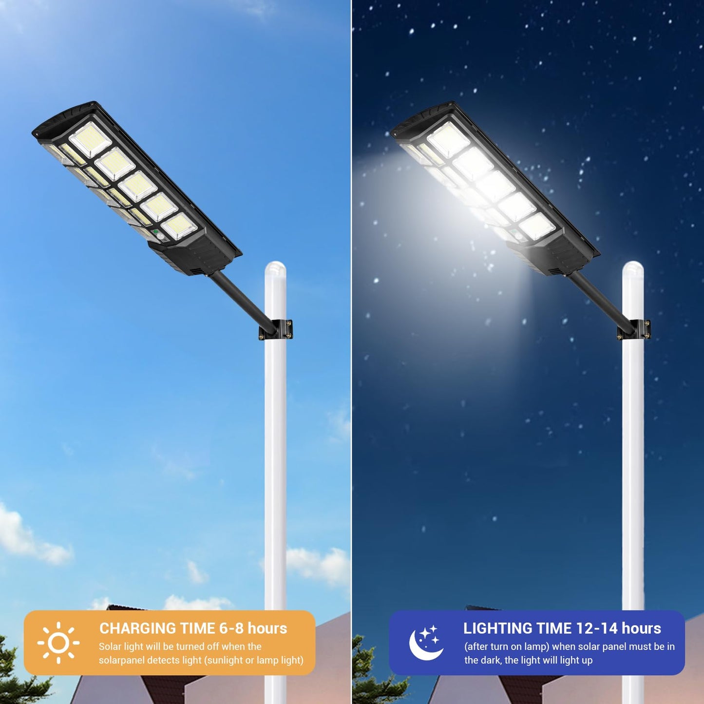 Xmart Solar Street Lights Outdoor Waterproof 80000LM 744 Upgraded LEDs Solar Parking Lot Lights Dusk to Dawn Solar Motion Flood Light Wide Angle Sensor and Remote Control for Area Pole Lighting Yard