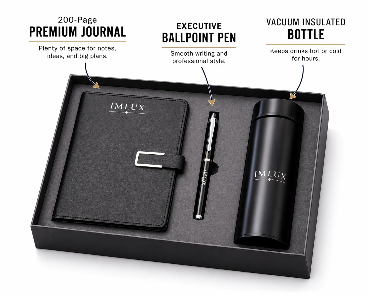 IMLUX Luxury Executive Business & Corporate Gift Set – Notebook, Premium Pen & Insulated Tumbler – Office Gift Box