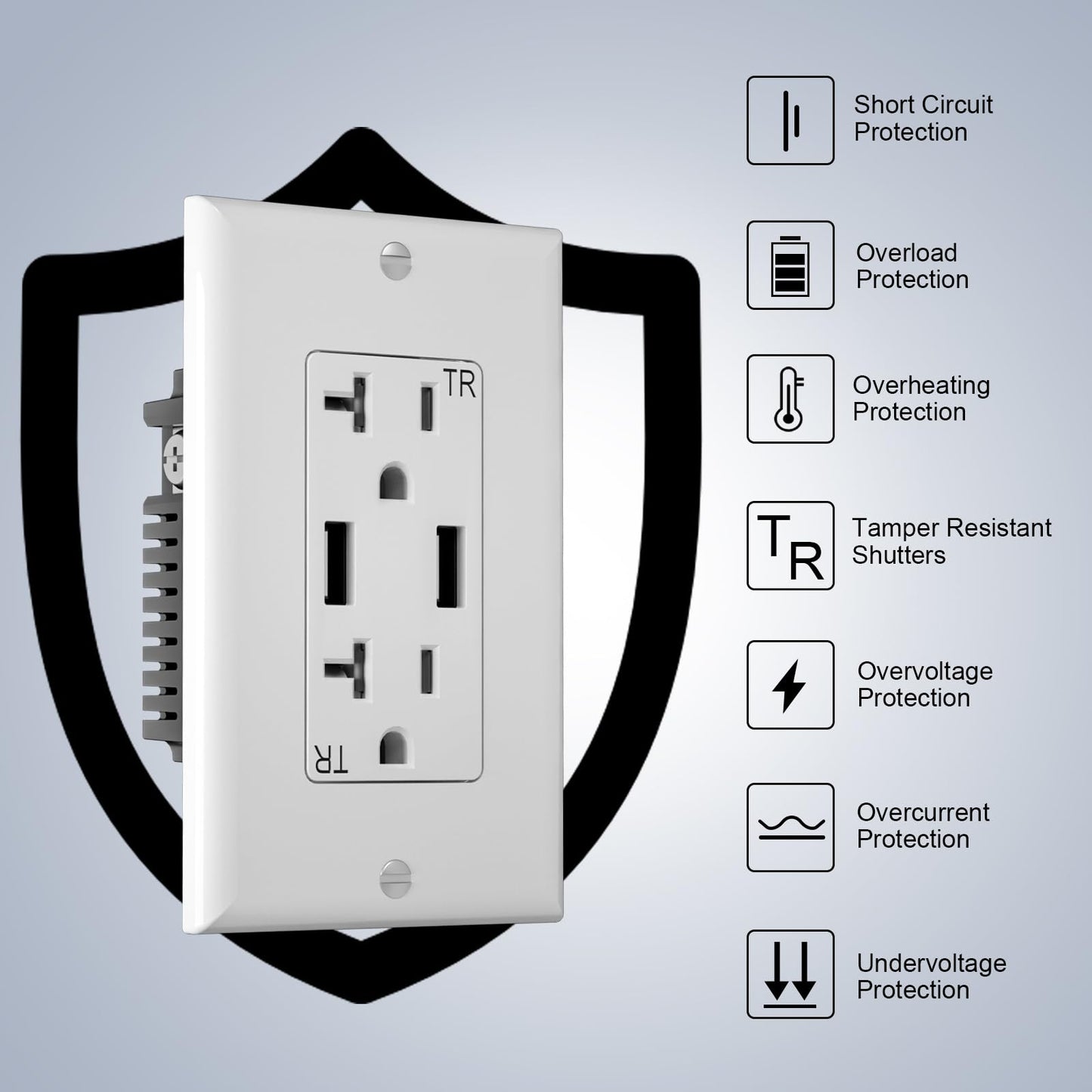 Oviitech USB Outlet High Speed Charger 4.2A Charging Capability, 20 Amp Tamper-Resistant Receptacle Plug Wall Socket, ETL Listed, Wall Plate Included, White, 6 Pack