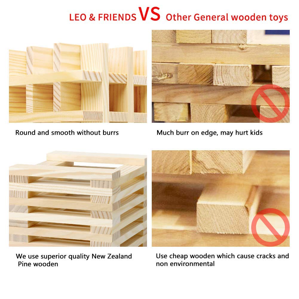 200 Pieces Wooden Construction Building Blocks Set for Kids-Building Planks Set for Boys and Girls