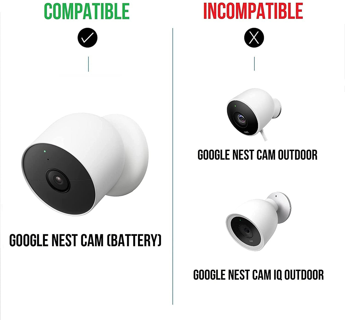 Wasserstein Solar Panel for Google Nest Cam Outdoor or Indoor, Battery - 2.5W Solar Power - Made for Google Nest