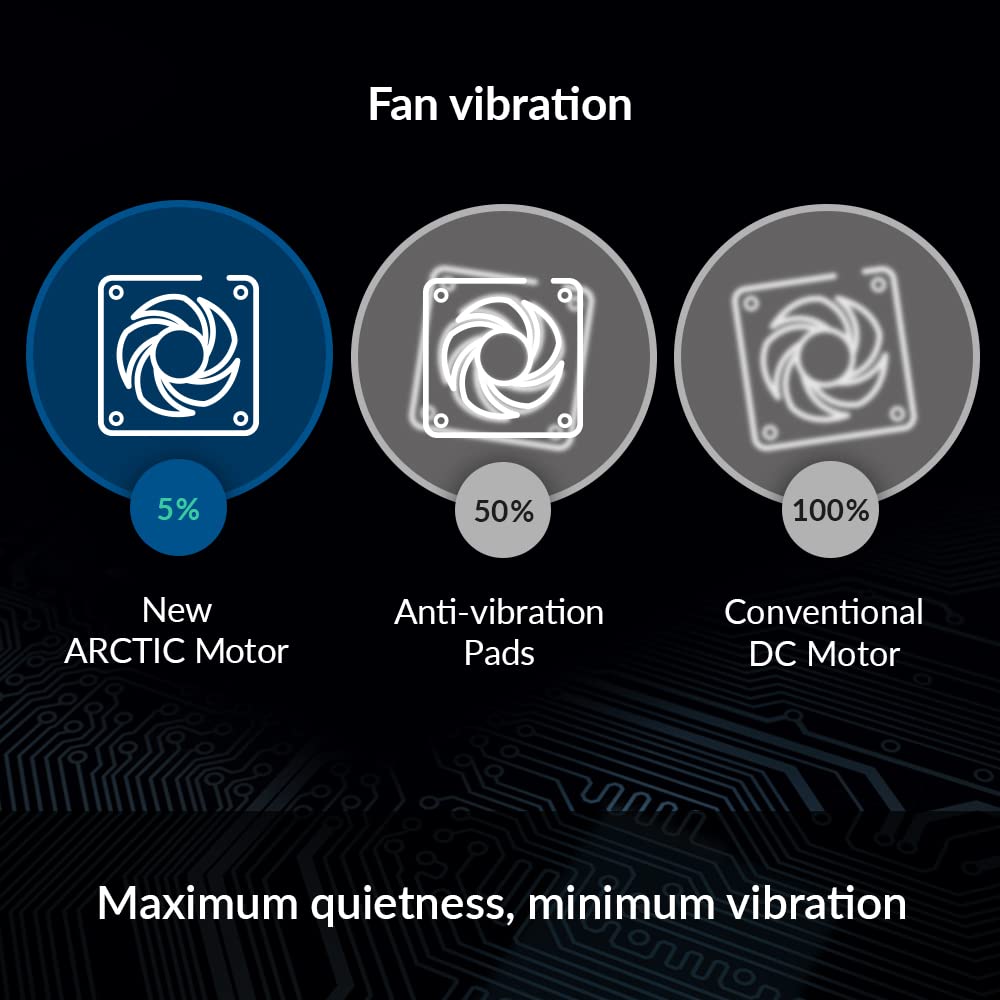 ARCTIC P14 PWM PST (5 Pack) - 140 mm Case Fan with PWM Sharing Technology (PST), Pressure-optimised, Computer, Fan Speed: 200-1700 RPM - Black