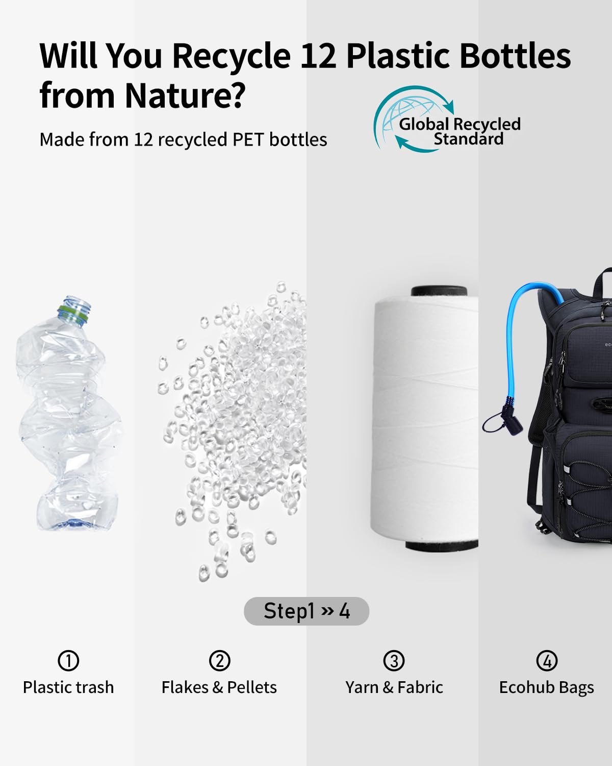ECOHUB Hydration Backpack for Men Women, 20L Lightweight Hiking Daypack Cycling Backpack with 2L Water Bladder, Insulated Hydration Pack with Waist Pack