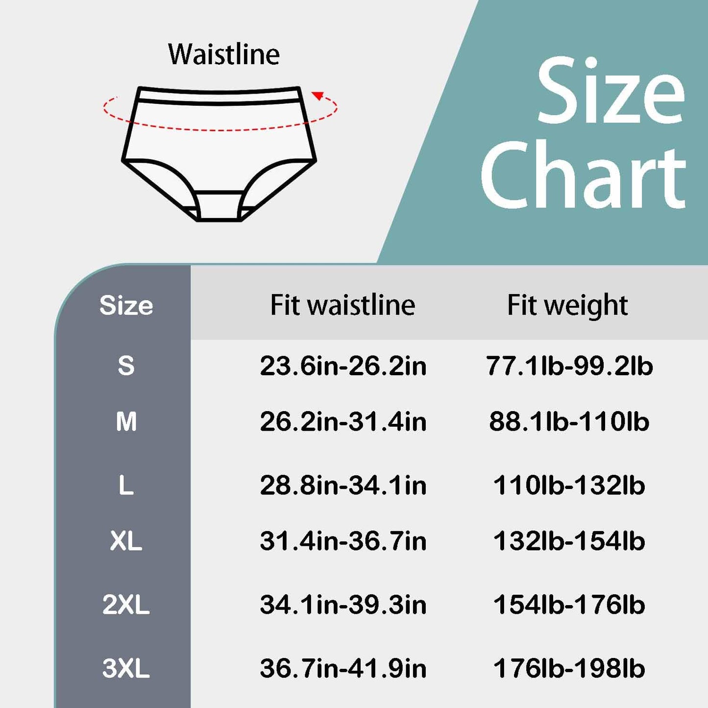 3 Pack Post Surgery Adaptive Underwear, Tear Away Incontinence Underpants, Reusable Stick-on Briefs