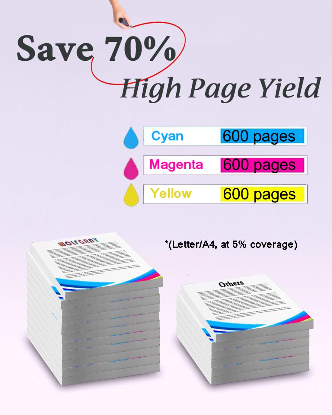 Wolfgray LC101 LC103XL Color Ink Cartridges Compatible with Brother LC103 LC-103 LC103CL XL LC1013PKS LC1033PKS for Brother Printer MFC-J870DW MFC-J650DW MFC-J450DW MFC-J6720DW (4C+4M+4Y)