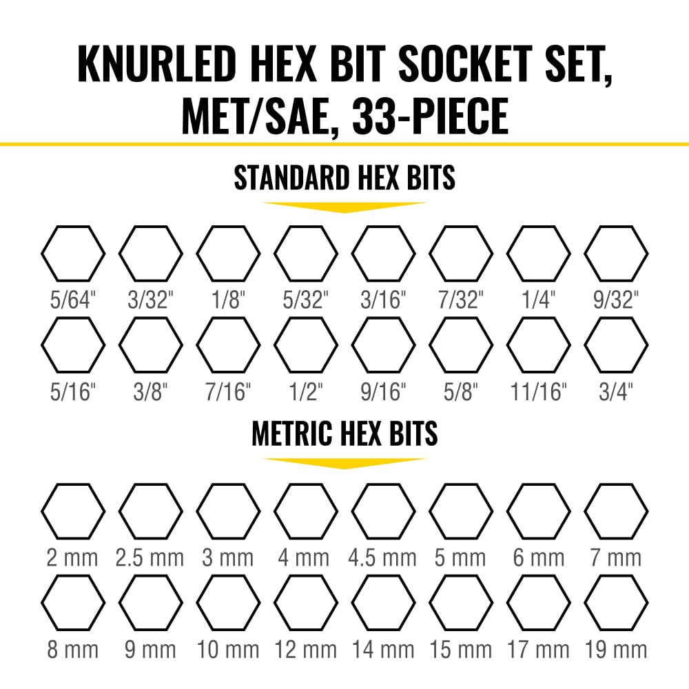 Klein Tools 65233HEX Hex Bit Socket Set, 1/4, 3/8, 1/2-Inch Drives, Knurled, SAE (5/64 to 3/4 inch) and Metric (2 to 19mm) with MODbox Case, 32-Piece