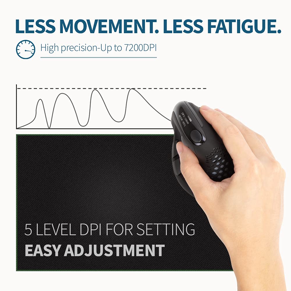 DELUX Seeker Wireless Ergonomic Vertical Mouse with OLED Screen and Thumb Wheel, Rechargeable, Removable Palm Rest, 7200DPI, 7 Programmable Buttons, RGB Light, Exchangeable Back Cover (M618XSD-Black)