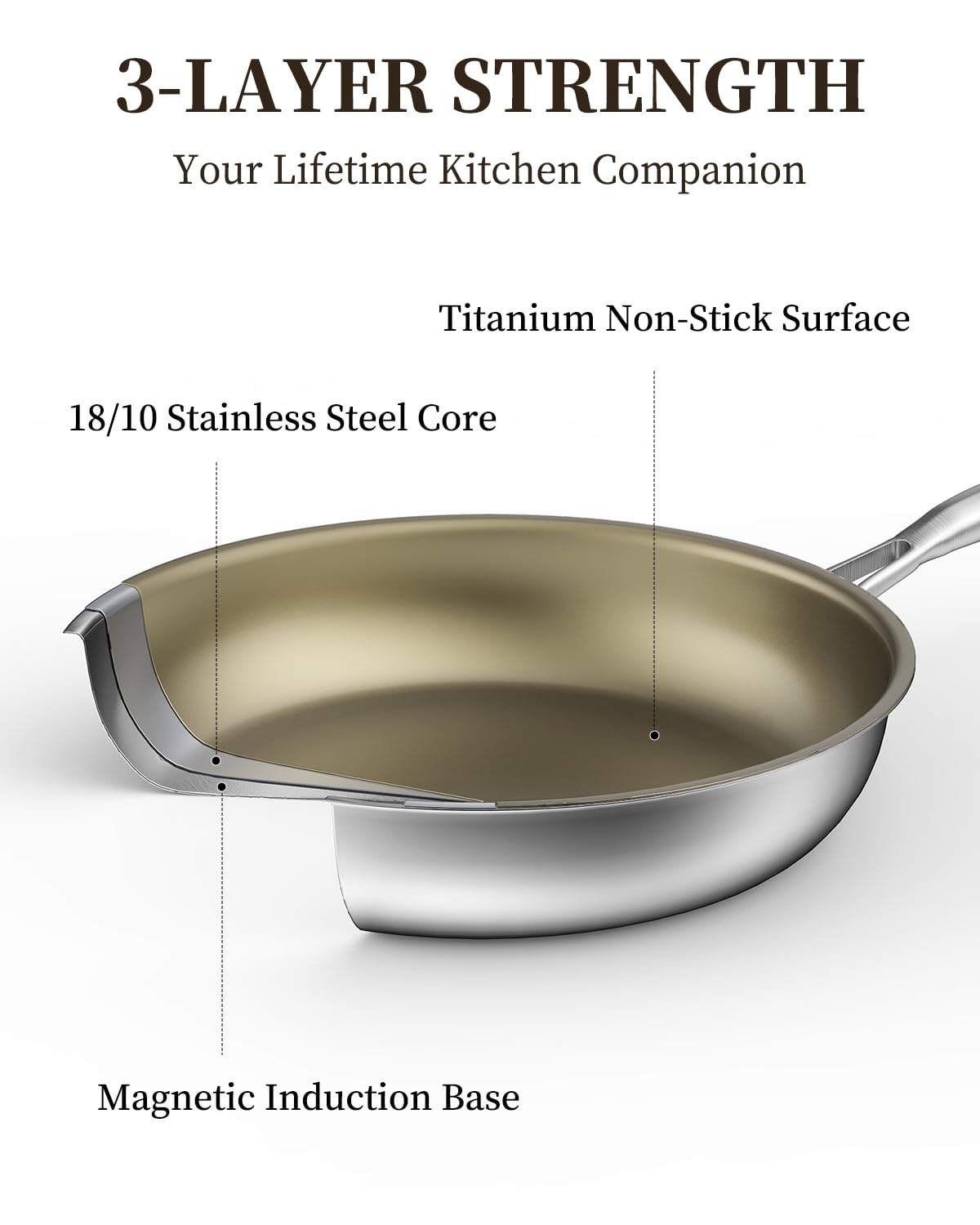 ABIJAN 11inch Stainless Steel Pan, Non Stick Frying pan, 3-Ply Titanium pan, Induction Cooking pan, Compatible with All Cooktops, Oven Safe, PFOA/PFAS/PTFE Free, Brown