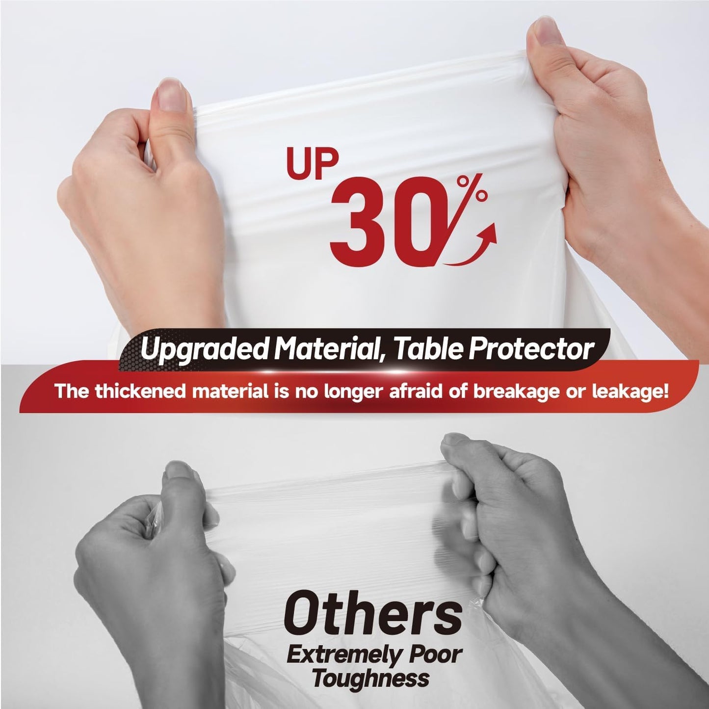 Plastic Table Cloth, 110 Ft X 54 in Disposable Tablecloth White Tablecloth Premium PEVA Plastic Table Cloth Disposable with Any Cut Sliding Cutters for Picnics, Parties, Birthdays, Weddings