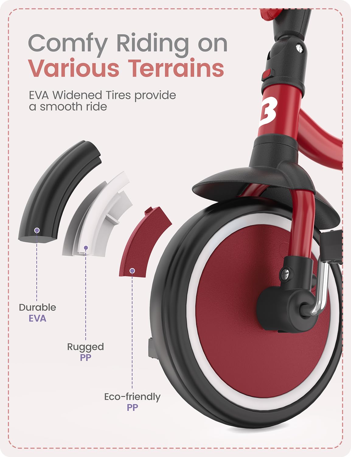 besrey Kids Tricycles Age 18 Month to 5 Years, Toddler Tricycle Kids Trikes Tricycle, Gift Toddler Tricycles for 2-5 Year Olds, Gift & Toys for Boy & Girl, Trikes for Toddlers, Red