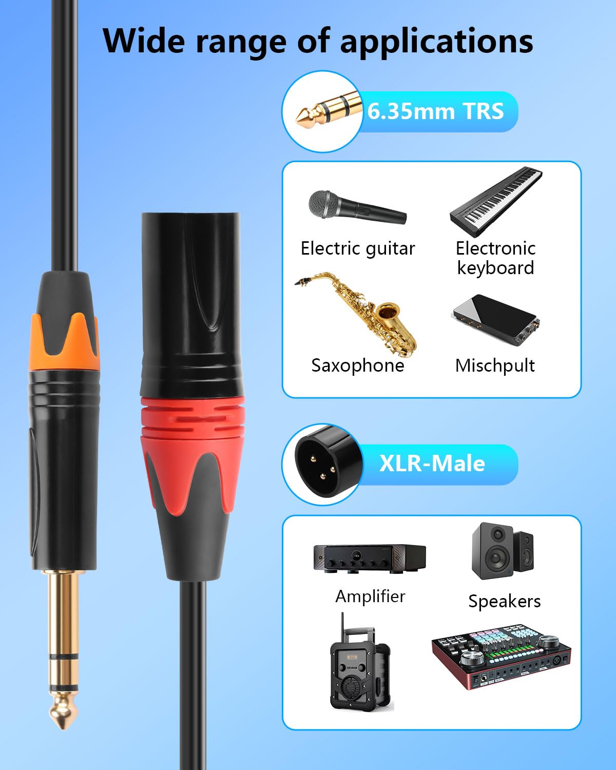 CERRXIAN 4 Channel 1/4" TRS to XLR Snake Audio Cable 9.8FT, XLR 3Pin Male to 6.35mm TRS Shielded Balanced Audio Extension Cable for Live Live, Recording, Studios, and Gigs - Patch, Amp, Mixer