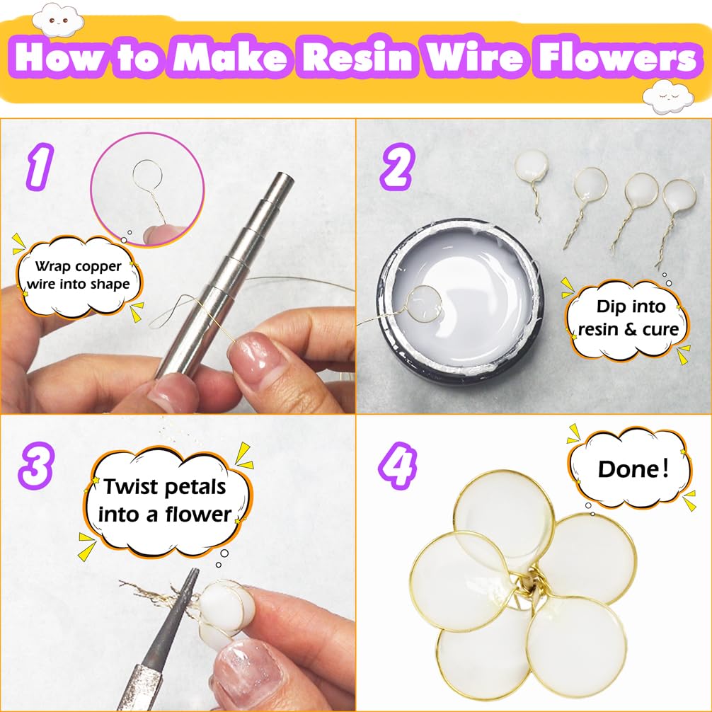 FUNSHOWCASE UV Dip Resin for Wire Flower, Low Odor&Clear UV Resin, UV Dip Resin Liquid for DIY Wire Art, Jewelry Making Glue 12 Color-40ml/Each