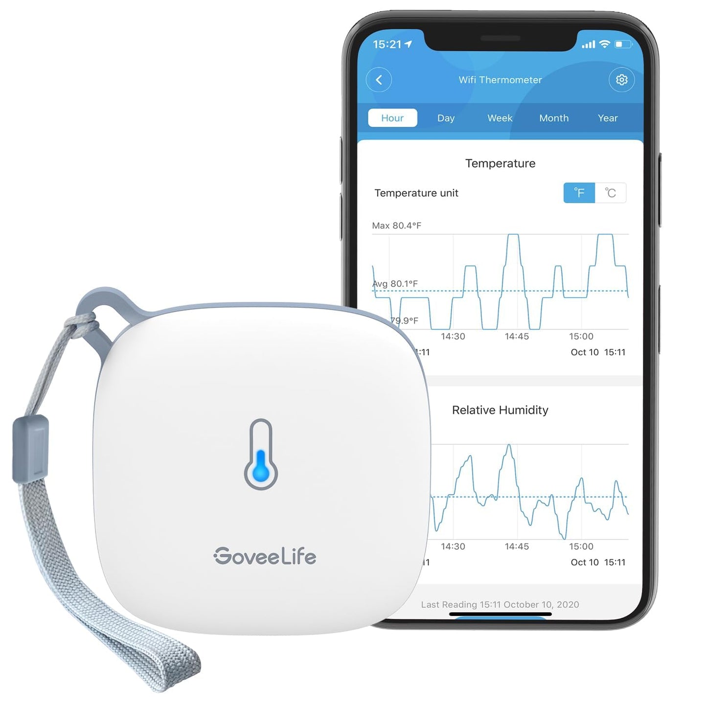 Govee WiFi Digital Thermometer Hygrometer, Smart Indoor Humidity Meter Temperature Sensor with App Notification, 2 Years Free Data Storage, Remote Monitor for Room Greenhouse Incubator Wine Cellar