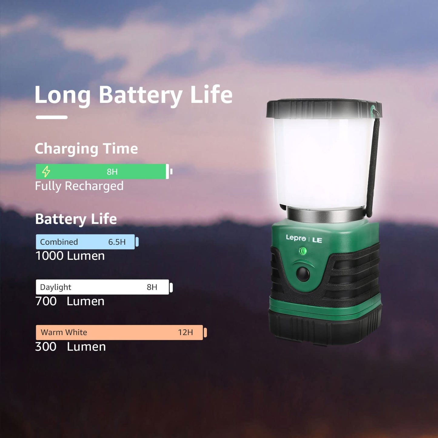 Lepro LED Camping Lantern Rechargeable, 1000LM, 4 Light Modes, 2 Pack, 4400mAh Power Bank, IP44 Waterproof, Lantern Flashlight for Hurricane Emergency, Hiking, Home and More, USB Cable Included