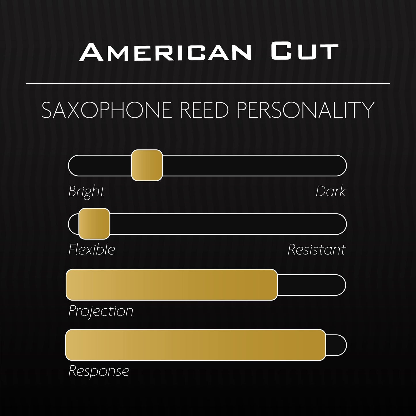 Légère Reeds - Alto Saxophone Reed, American Cut, Strength 2.50 (ASA2.50) - Premium Synthetic Woodwind Reed