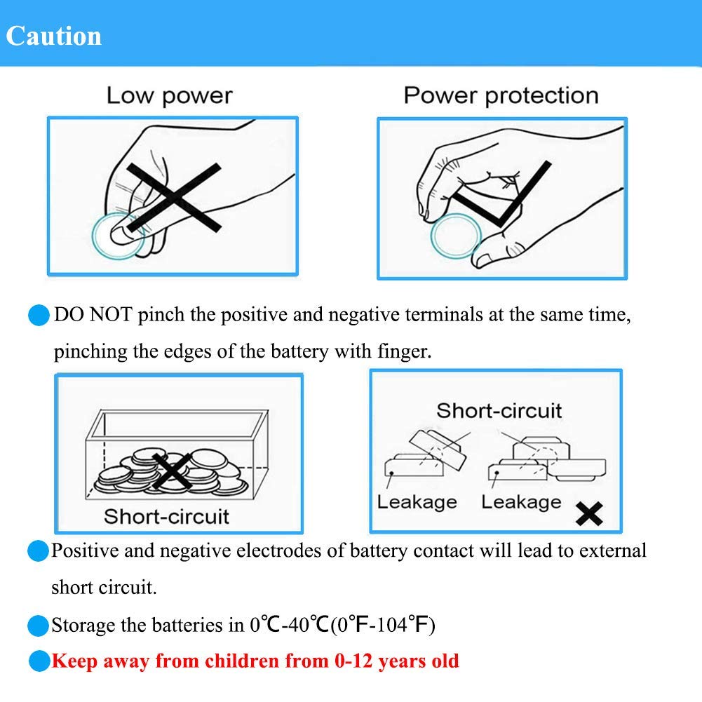 CR2450 Lithium Battery 3 Volt 600 mAh Coin Button Cell 100 Pack
