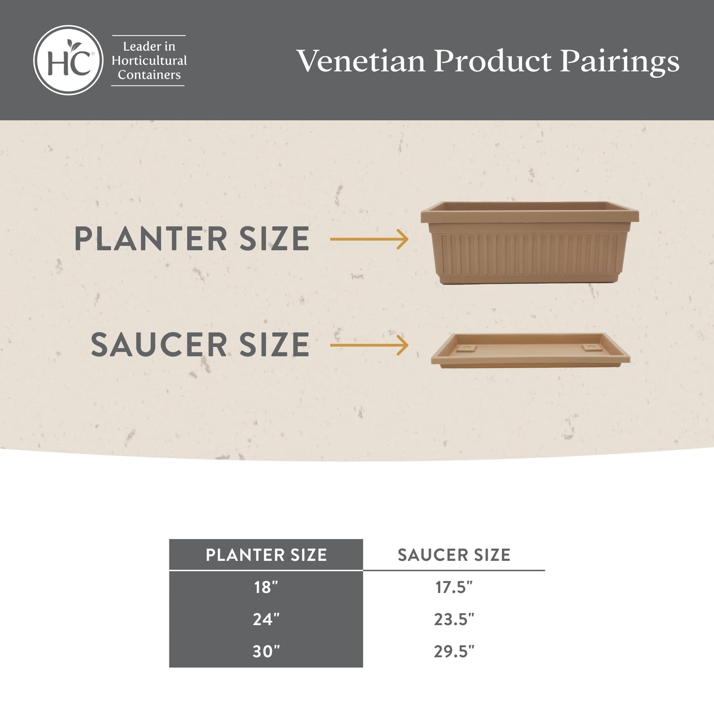 The HC Companies Venetian Window Planter Box w/Drain Plug - Long Planter Box for Windowsills, Balconies & More - Plastic Rectangular Outdoor Planters for Herbs & Flowers (18" Black, Pack of 2)