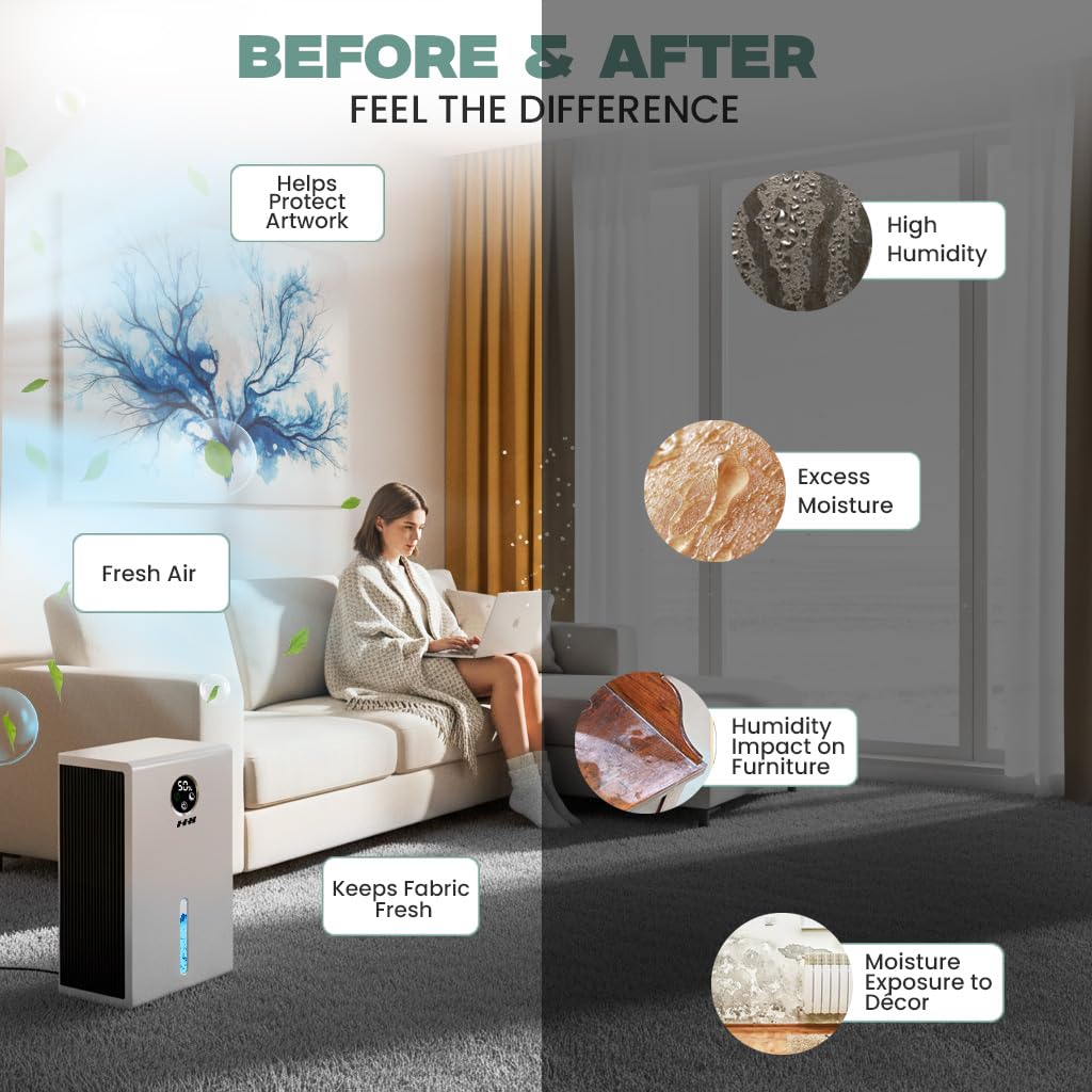 HHI Dehumidifier for Home, 65 Oz Capacity, Coverage Area 350 Sq. Ft, Auto Shut Off Function, Ultra Quiet Small Dehumidifier for Bathroom, Closet and Small Room, 7 Color LED Lights, 2L(White)