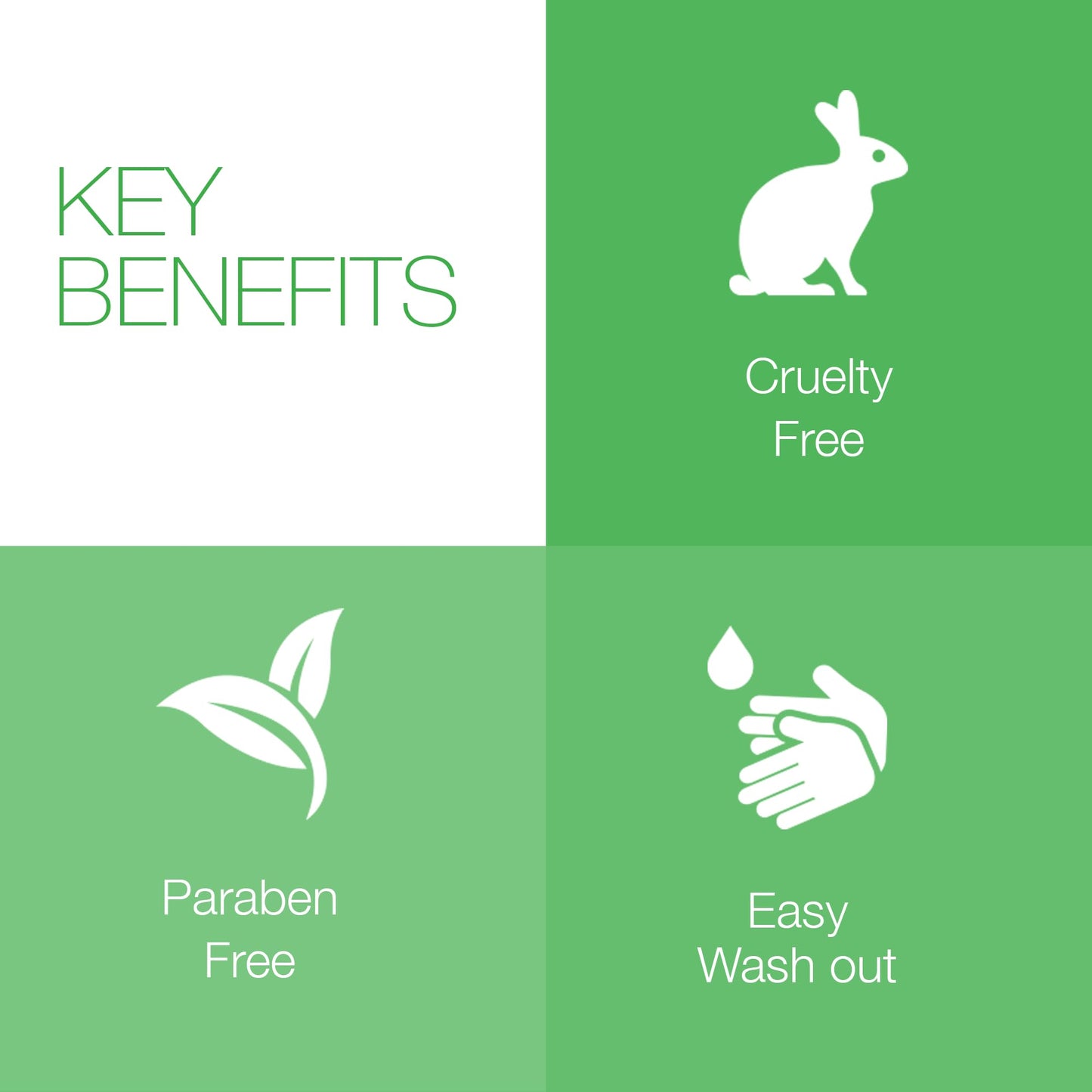 Bon Vital BVNATG1G Naturale Massage Gel for Earth-Friendly & Relaxing Massage, Hypoallergenic Gel for Sensitive Skin, 1 Gallon Bottle